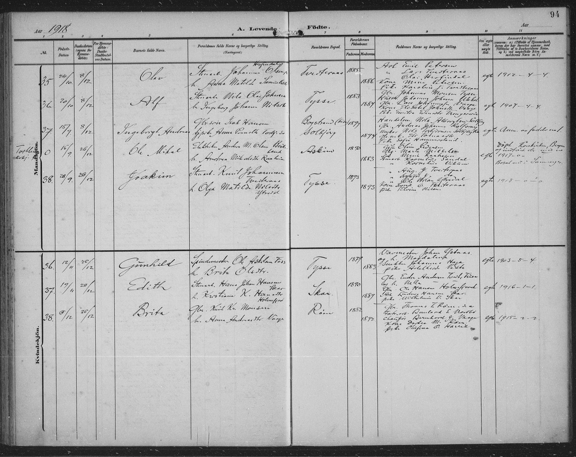 Samnanger Sokneprestembete, AV/SAB-A-77501/H/Haa: Parish register (official) no. A 2, 1902-1918, p. 94