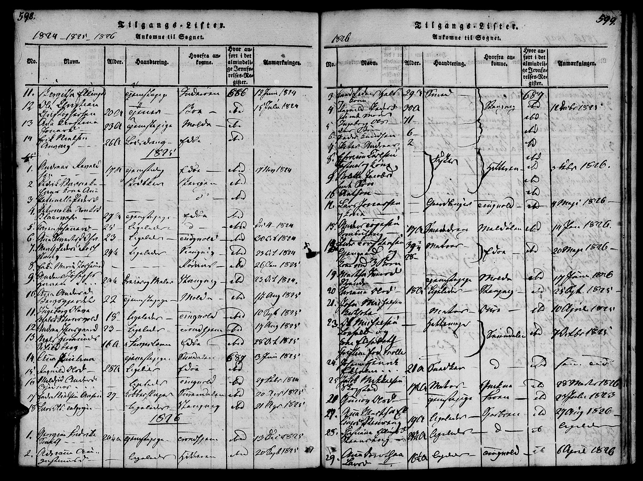 Ministerialprotokoller, klokkerbøker og fødselsregistre - Møre og Romsdal, AV/SAT-A-1454/572/L0842: Parish register (official) no. 572A05, 1819-1832, p. 598-599