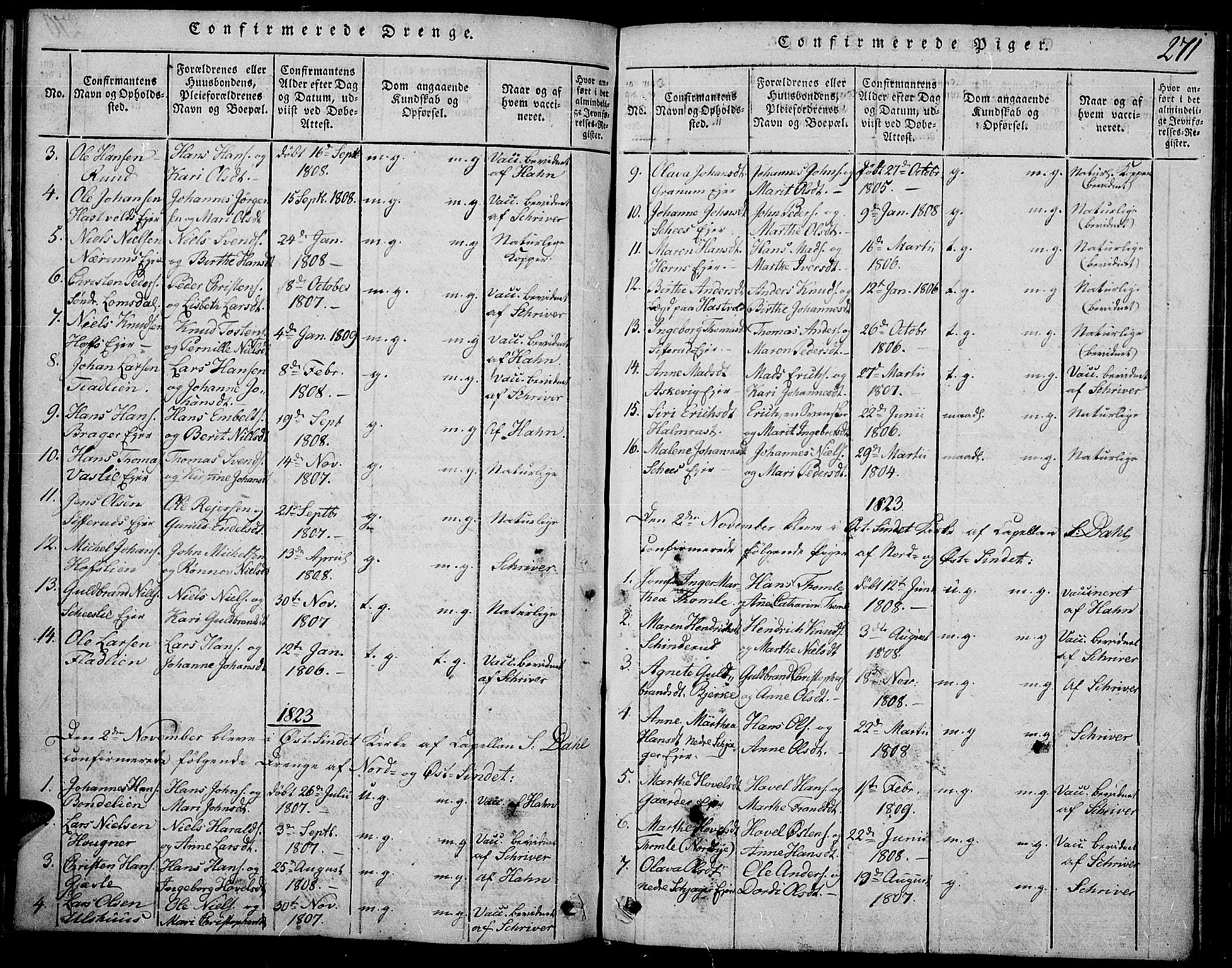 Land prestekontor, SAH/PREST-120/H/Ha/Haa/L0007: Parish register (official) no. 7, 1814-1830, p. 271