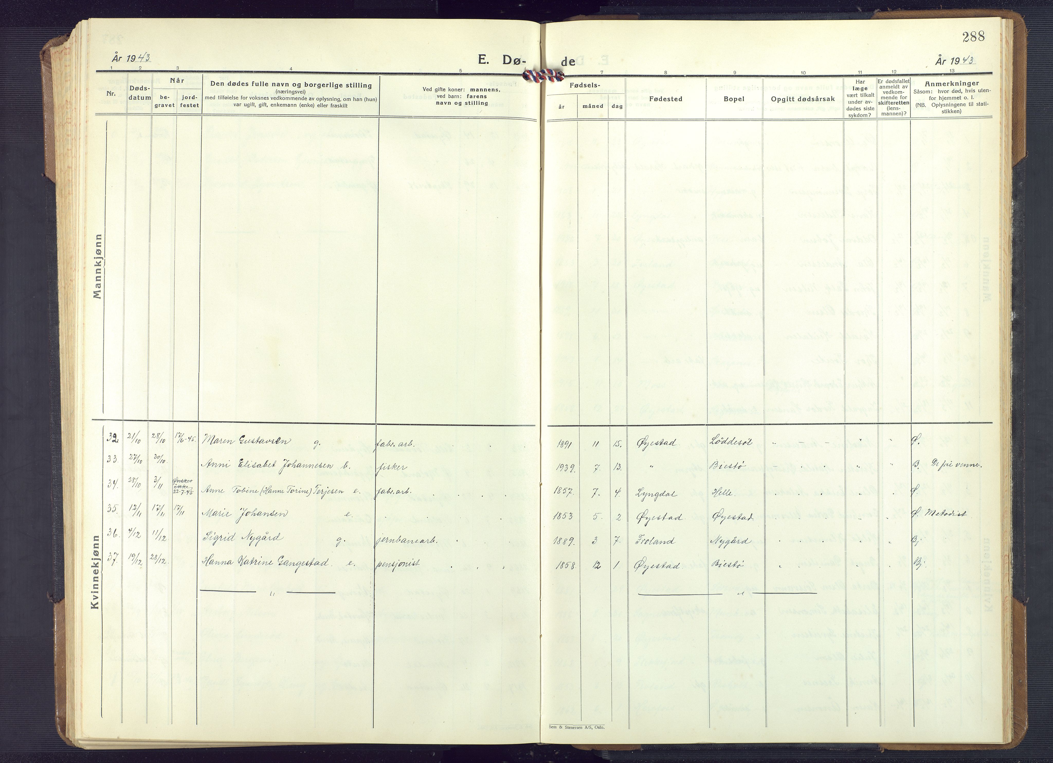 Øyestad sokneprestkontor, SAK/1111-0049/F/Fb/L0013: Parish register (copy) no. B 13, 1933-1945, p. 288