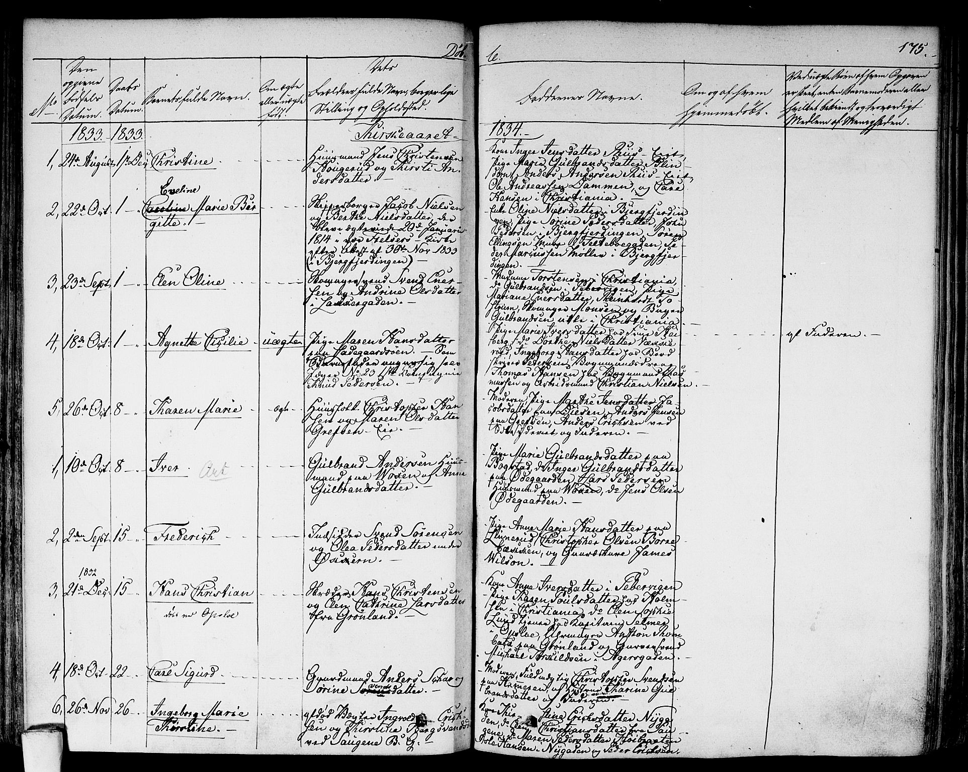Aker prestekontor kirkebøker, SAO/A-10861/F/L0013: Parish register (official) no. 13, 1828-1837, p. 175