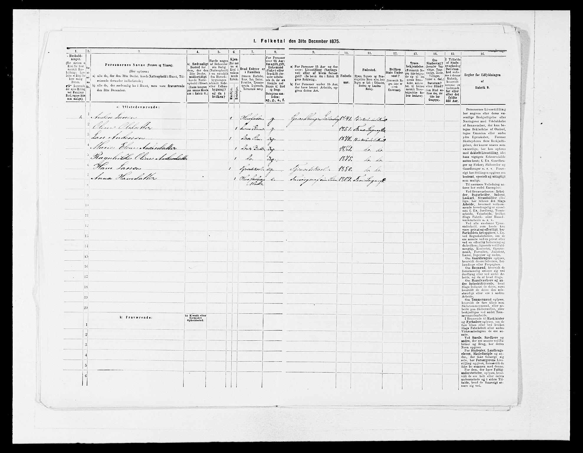 SAB, 1875 census for 1249P Fana, 1875, p. 325