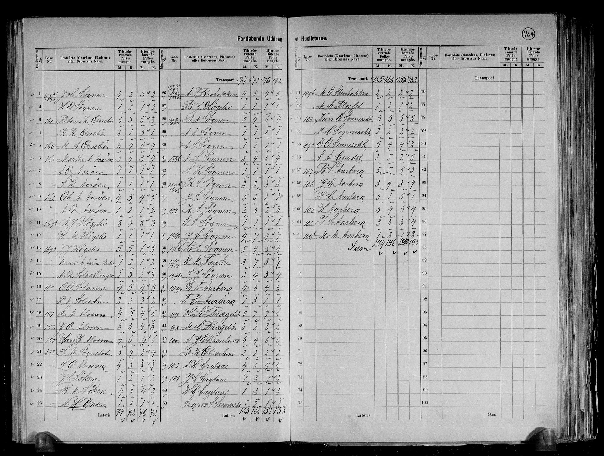 RA, 1891 census for 1430 Indre Holmedal, 1891, p. 19