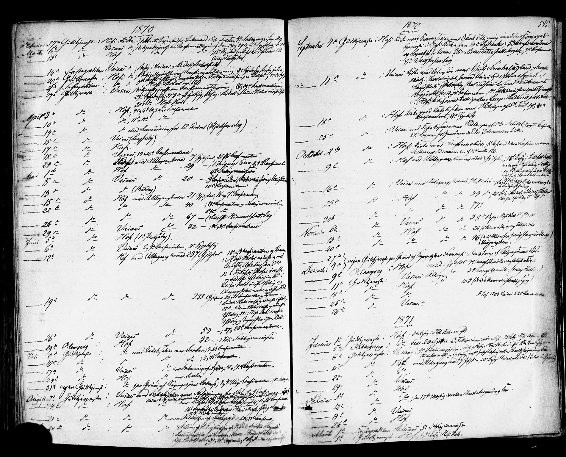 Hof kirkebøker, SAKO/A-64/F/Fa/L0006: Parish register (official) no. I 6, 1851-1877, p. 545