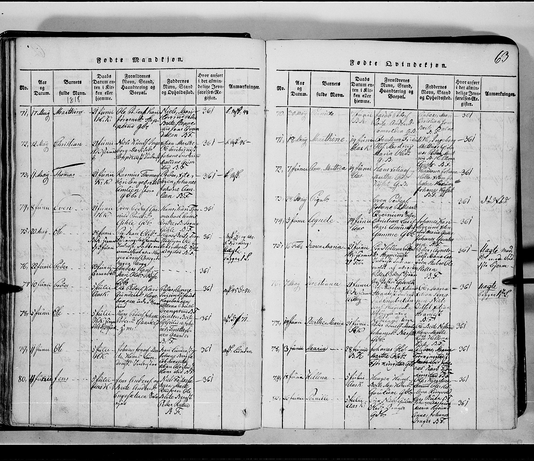 Toten prestekontor, SAH/PREST-102/H/Ha/Hab/L0001: Parish register (copy) no. 1, 1814-1820, p. 63
