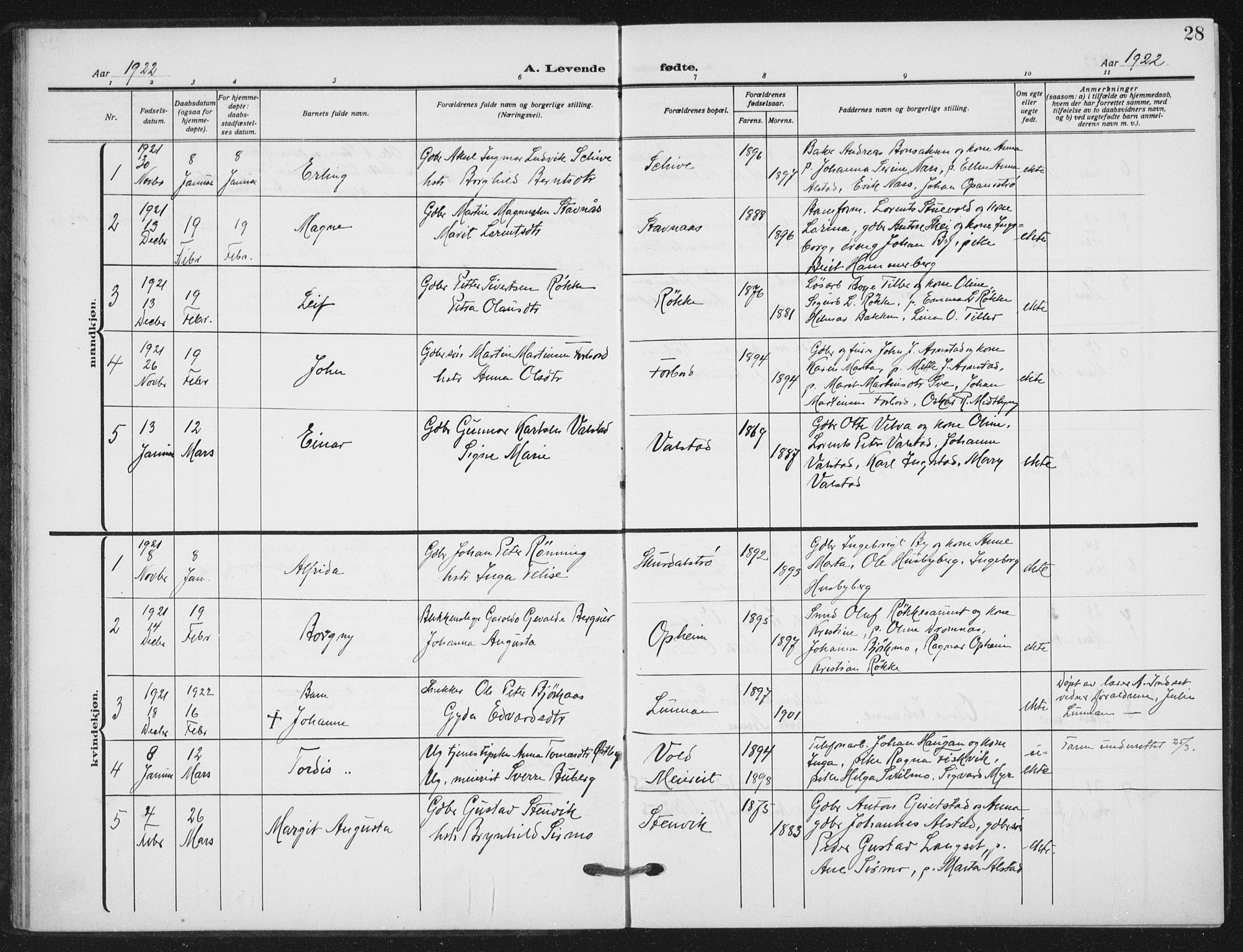 Ministerialprotokoller, klokkerbøker og fødselsregistre - Nord-Trøndelag, AV/SAT-A-1458/712/L0102: Parish register (official) no. 712A03, 1916-1929, p. 28