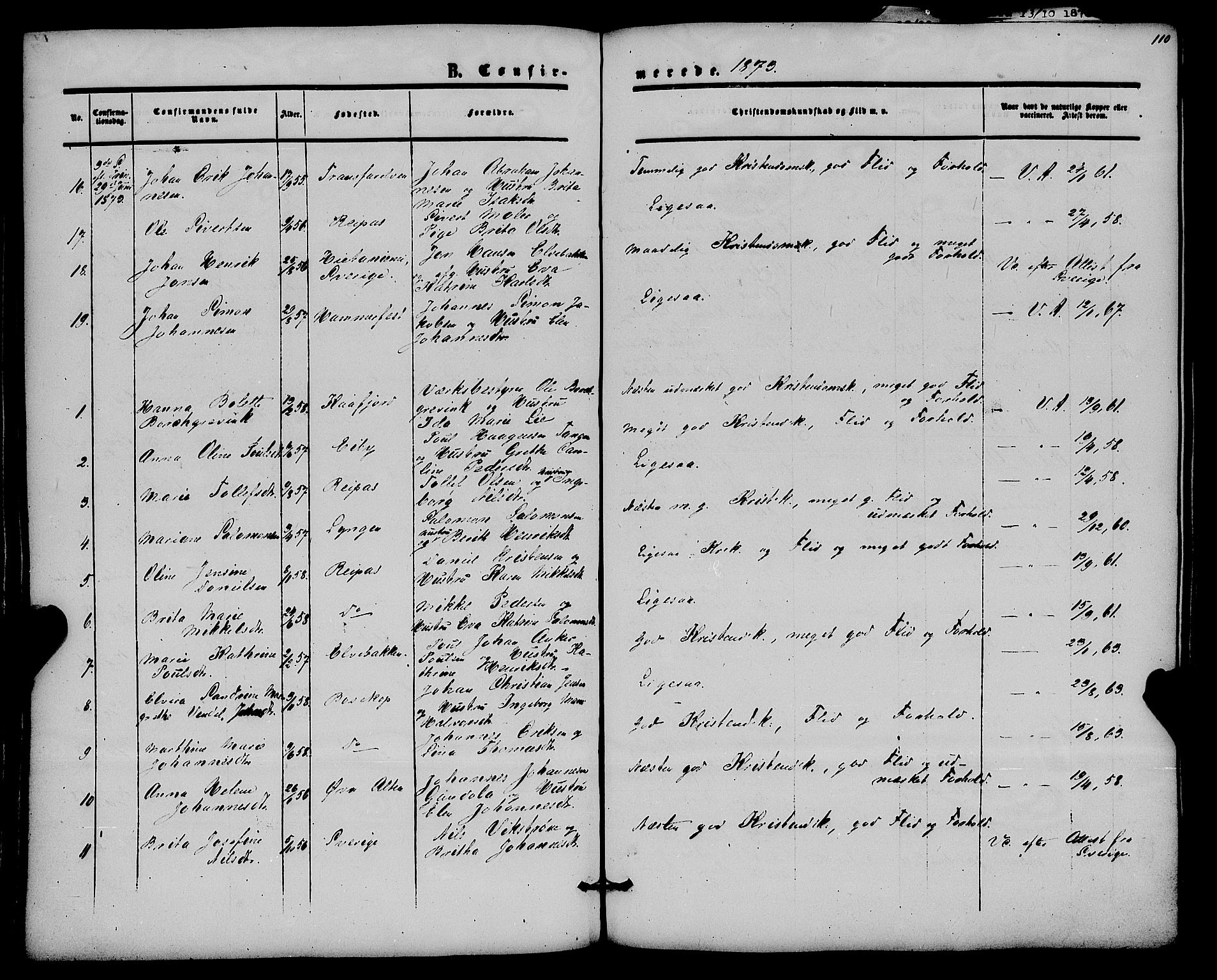 Alta sokneprestkontor, SATØ/S-1338/H/Ha/L0001.kirke: Parish register (official) no. 1, 1858-1878, p. 110