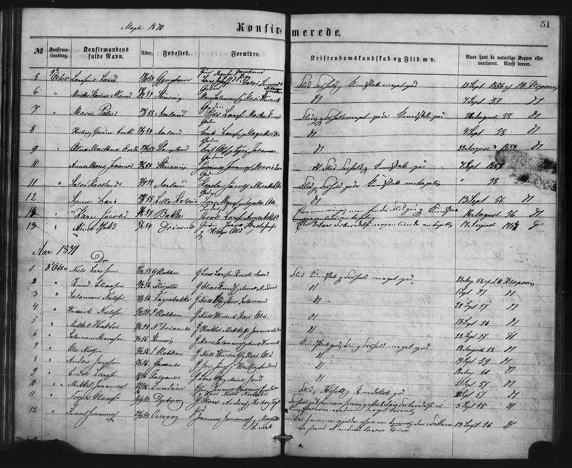 Austevoll Sokneprestembete, SAB/A-74201/H/Hab: Parish register (copy) no. B 2, 1865-1878, p. 51