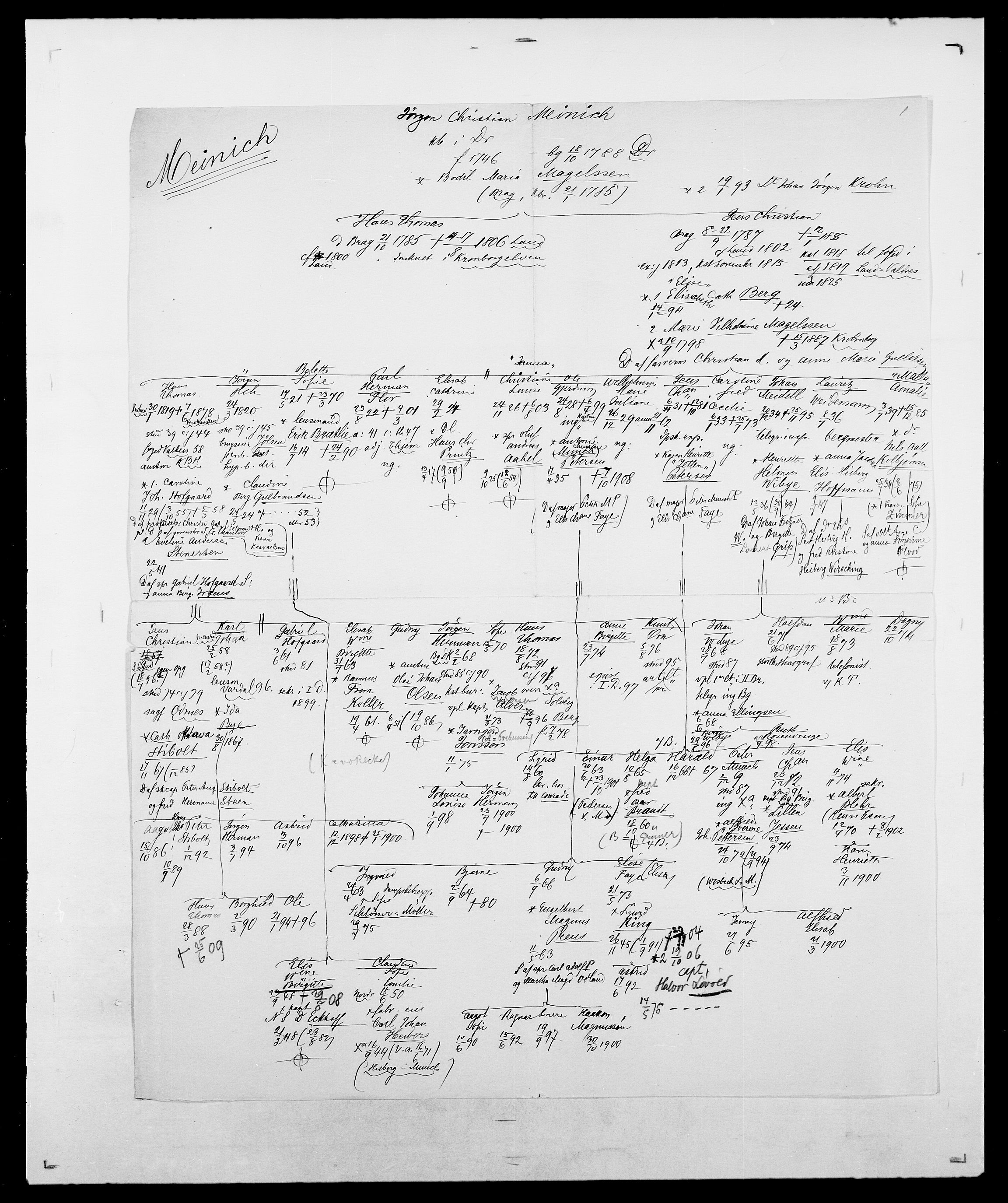 Delgobe, Charles Antoine - samling, AV/SAO-PAO-0038/D/Da/L0026: Mechelby - Montoppidan, p. 204