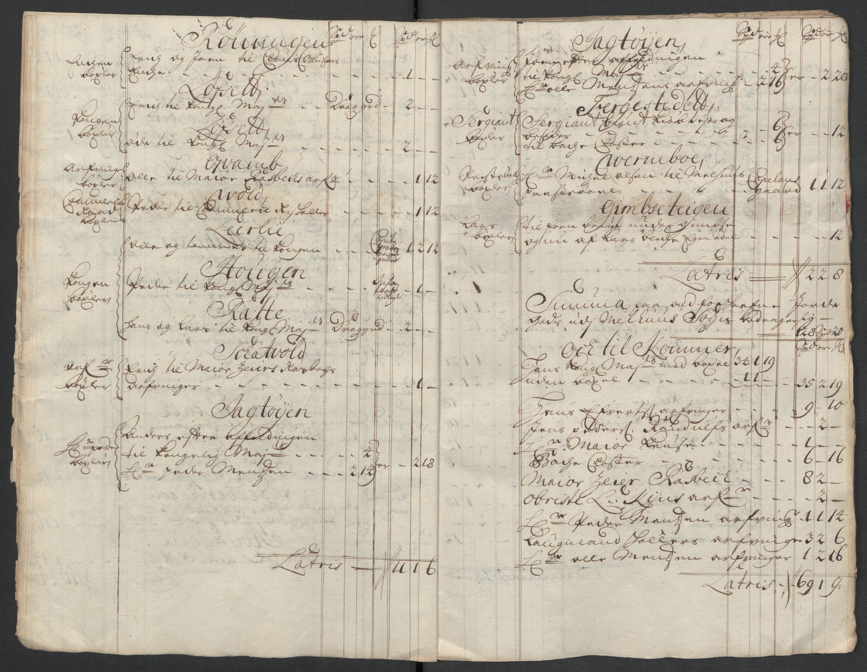 Rentekammeret inntil 1814, Reviderte regnskaper, Fogderegnskap, AV/RA-EA-4092/R60/L3961: Fogderegnskap Orkdal og Gauldal, 1711, p. 265