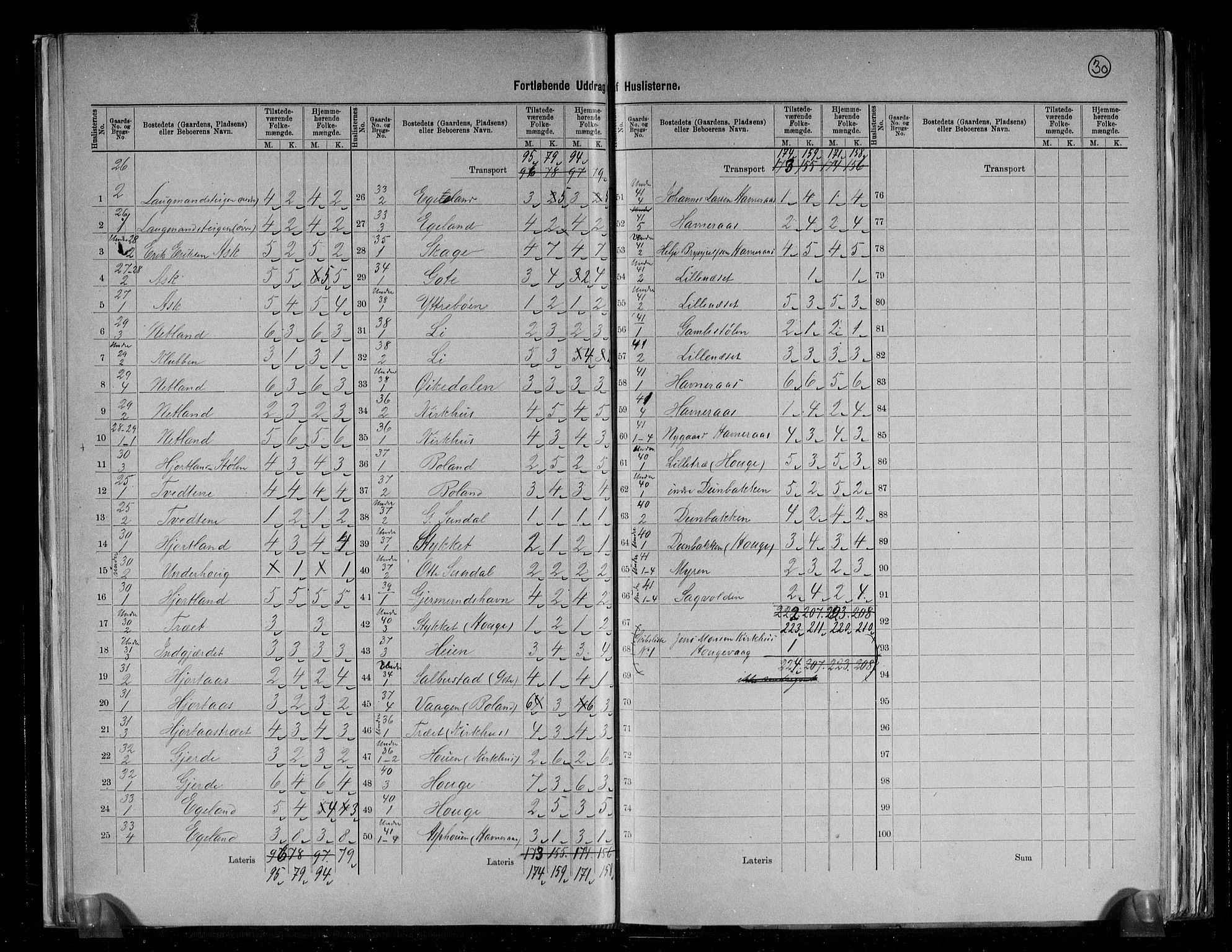 RA, 1891 census for 1224 Kvinnherad, 1891, p. 10