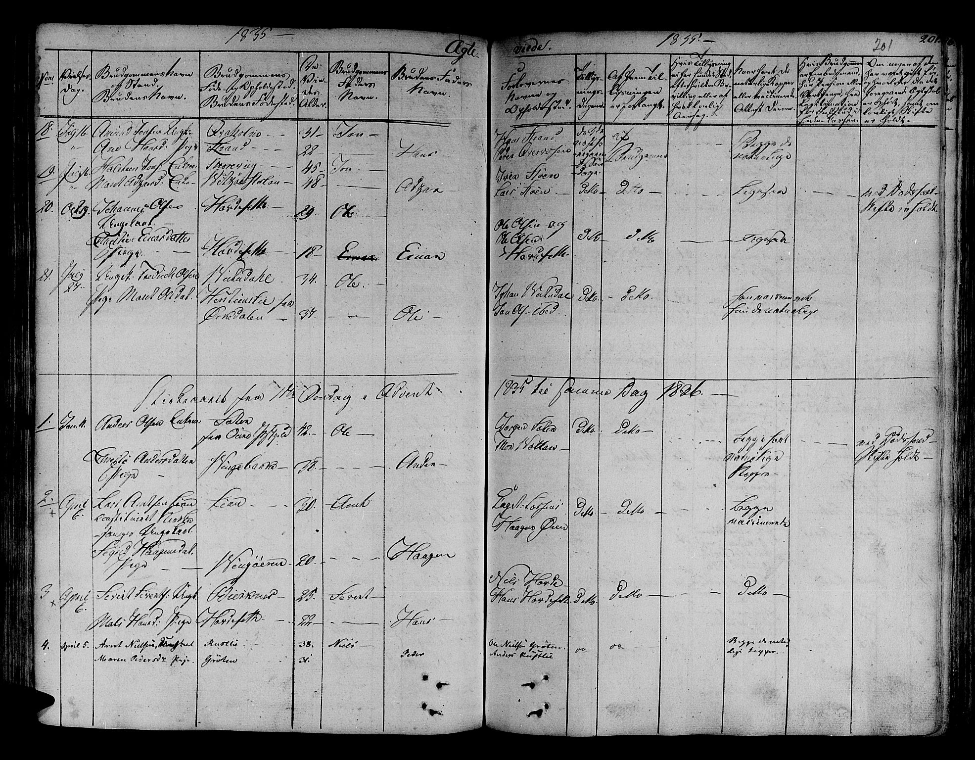 Ministerialprotokoller, klokkerbøker og fødselsregistre - Sør-Trøndelag, AV/SAT-A-1456/630/L0492: Parish register (official) no. 630A05, 1830-1840, p. 201