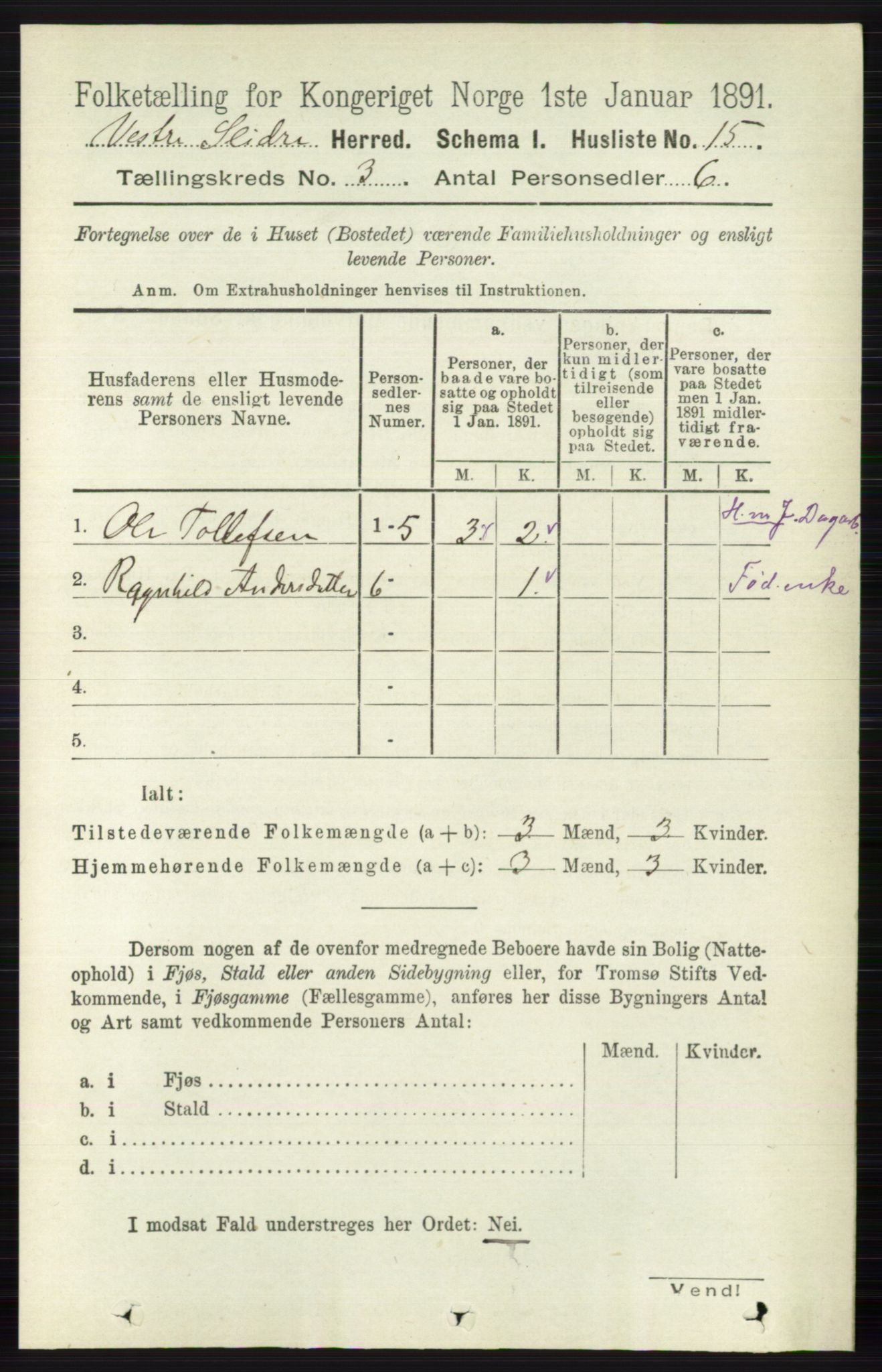 RA, 1891 census for 0543 Vestre Slidre, 1891, p. 778