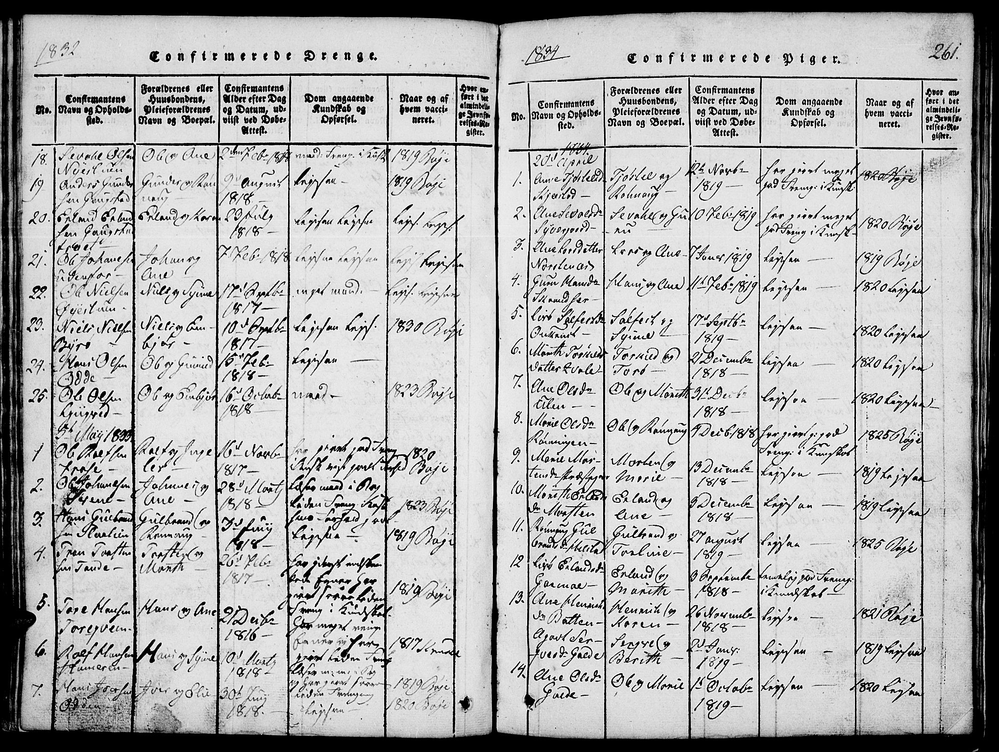 Lom prestekontor, SAH/PREST-070/L/L0001: Parish register (copy) no. 1, 1815-1836, p. 261