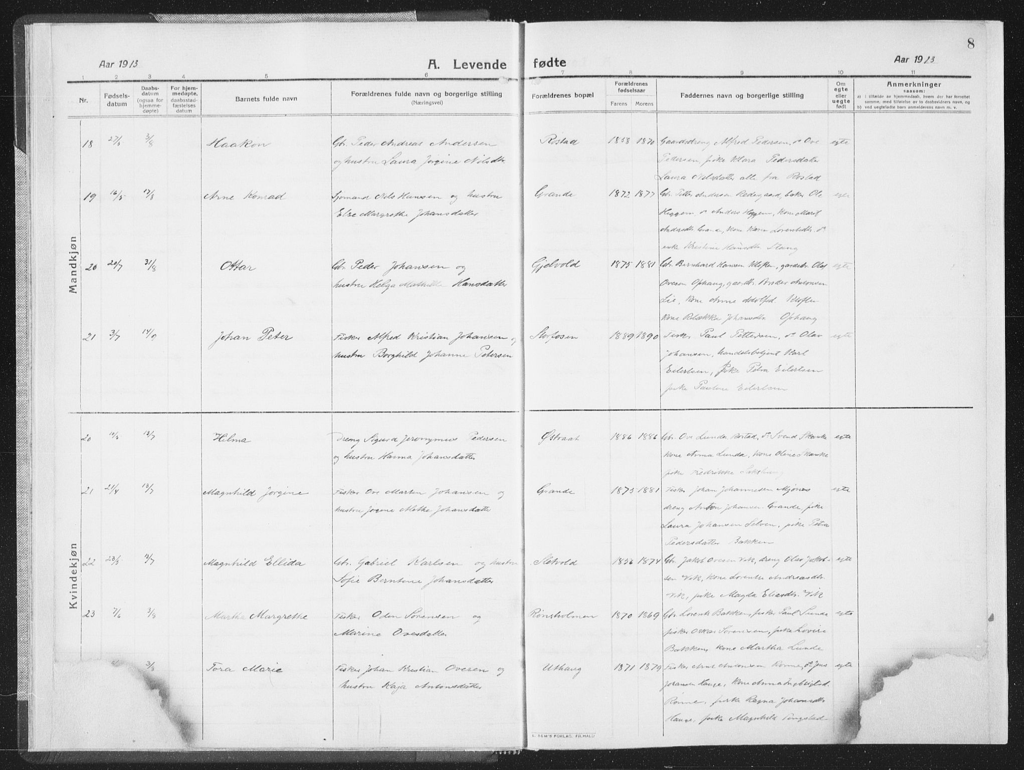 Ministerialprotokoller, klokkerbøker og fødselsregistre - Sør-Trøndelag, SAT/A-1456/659/L0747: Parish register (copy) no. 659C04, 1913-1938, p. 8