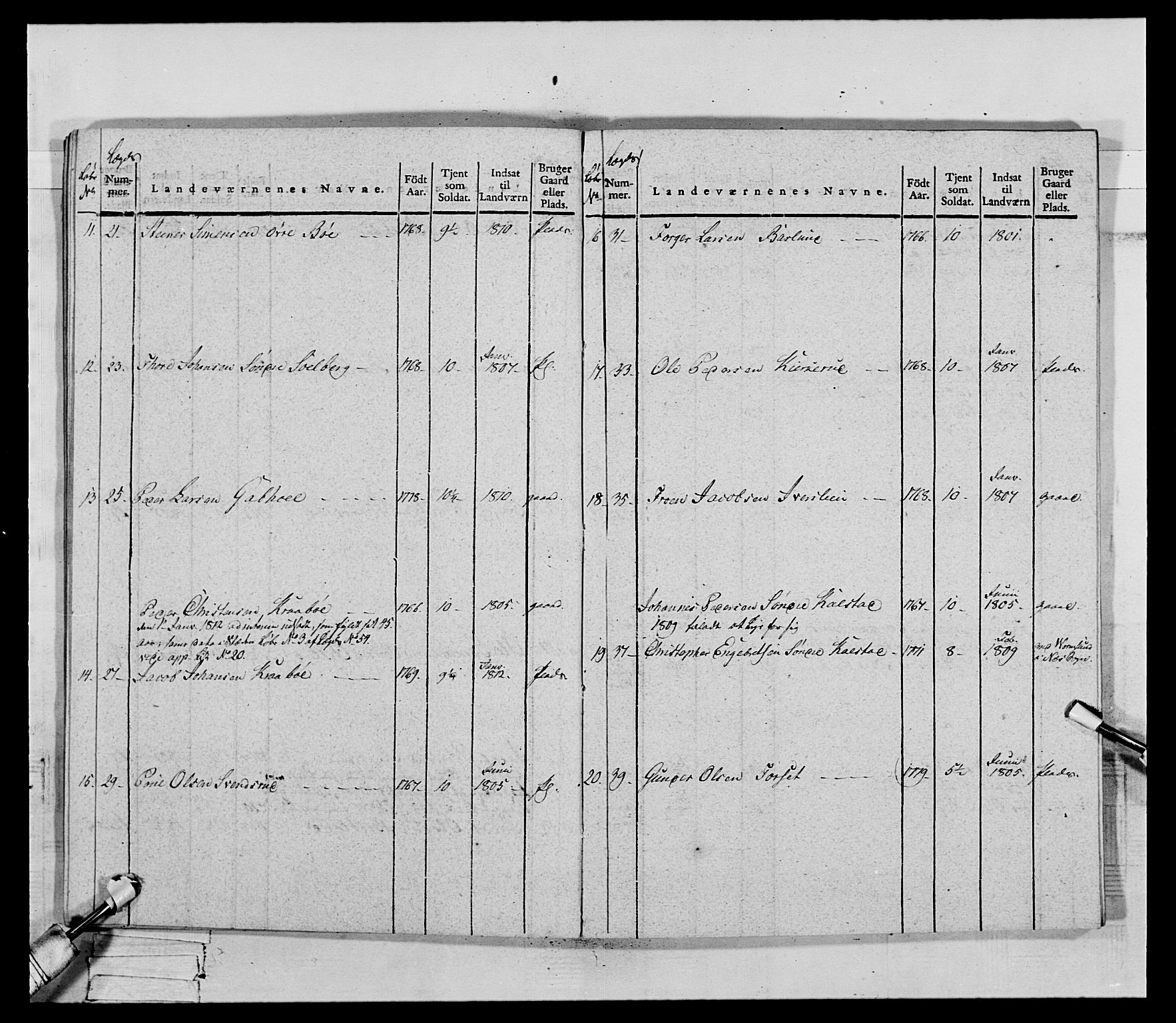 Generalitets- og kommissariatskollegiet, Det kongelige norske kommissariatskollegium, AV/RA-EA-5420/E/Eh/L0069: Opplandske gevorbne infanteriregiment, 1810-1818, p. 545