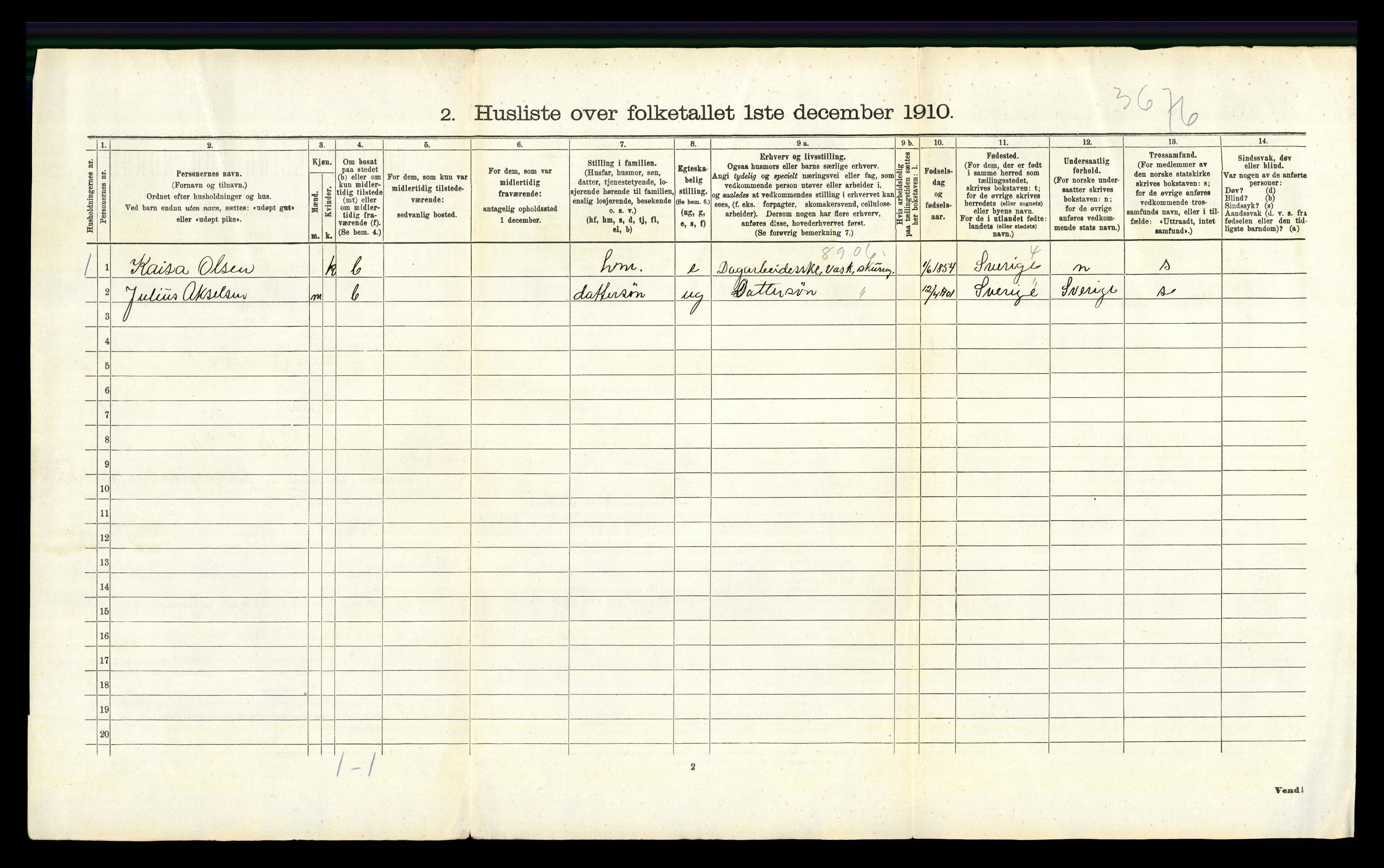 RA, 1910 census for Grue, 1910, p. 1360