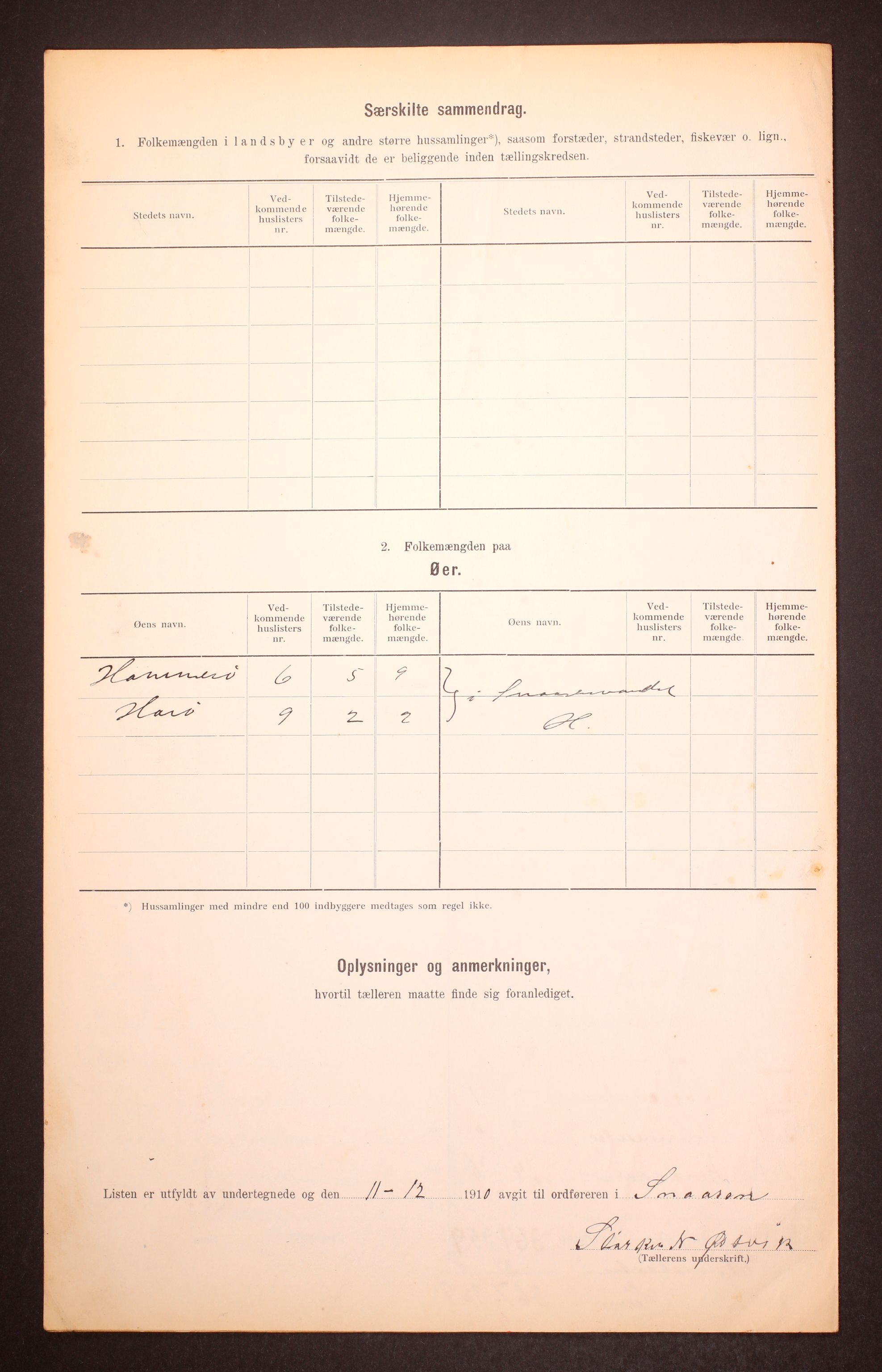 RA, 1910 census for Snåsa, 1910, p. 6