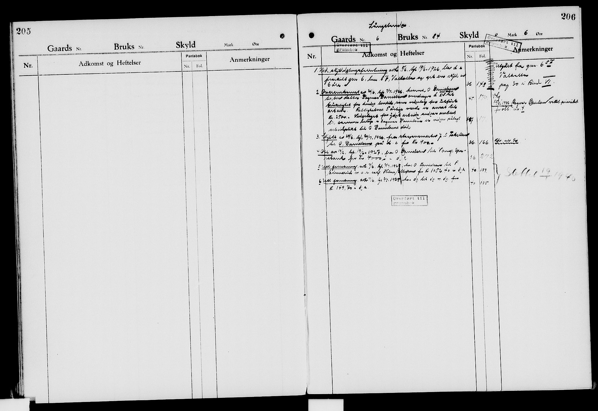 Nord-Hedmark sorenskriveri, SAH/TING-012/H/Ha/Had/Hade/L0007: Mortgage register no. 4.7, 1924-1940, p. 205-206