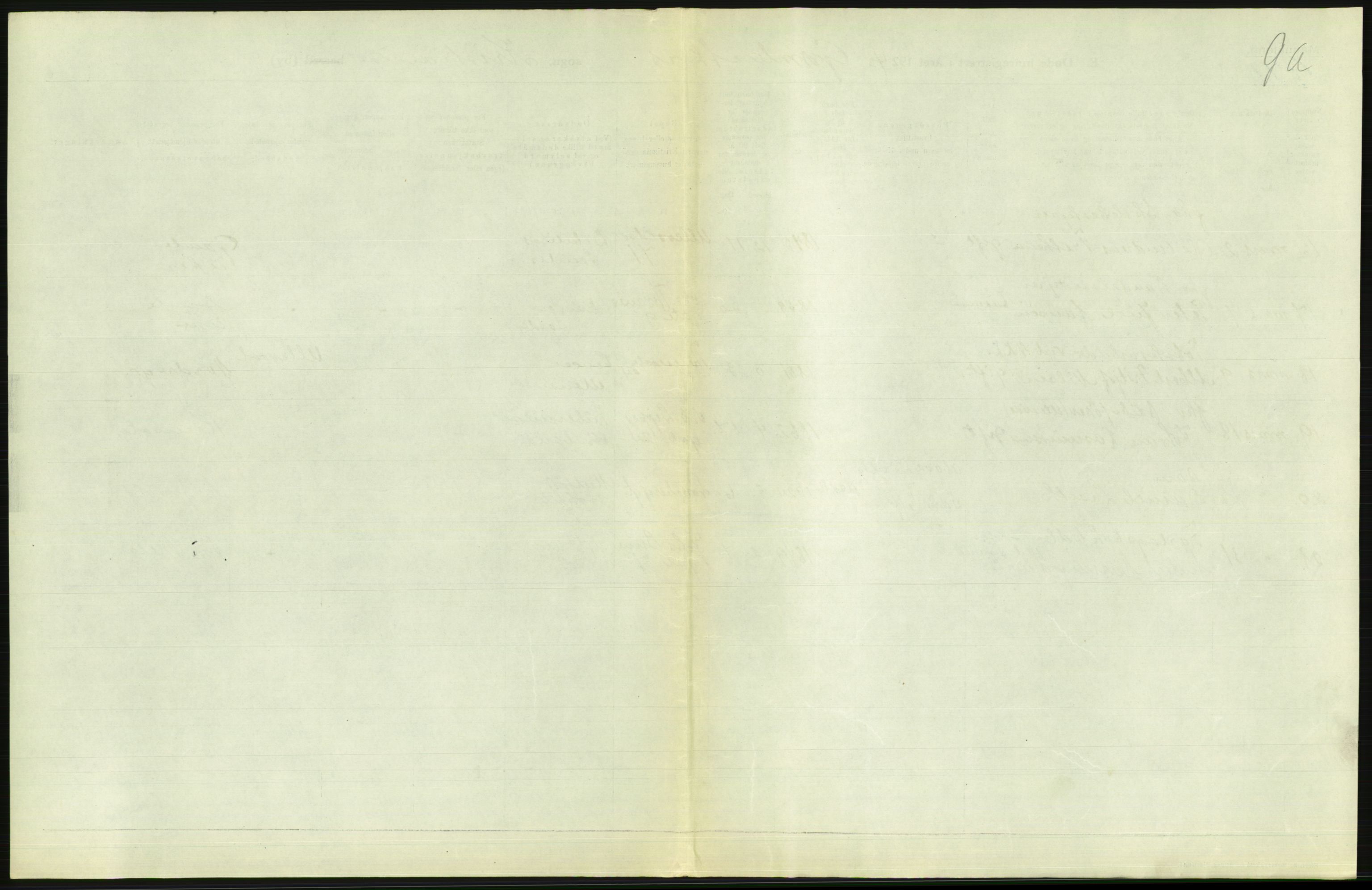 Statistisk sentralbyrå, Sosiodemografiske emner, Befolkning, AV/RA-S-2228/D/Df/Dfc/Dfcd/L0008: Kristiania: Døde menn, 1924, p. 185