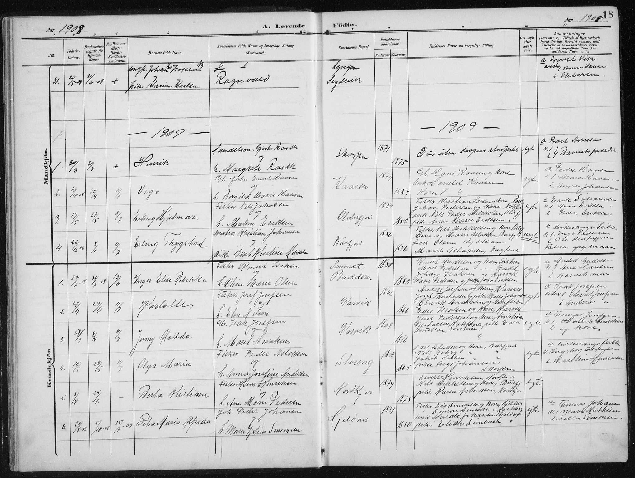 Skjervøy sokneprestkontor, SATØ/S-1300/H/Ha/Hab/L0017klokker: Parish register (copy) no. 17, 1906-1941, p. 18
