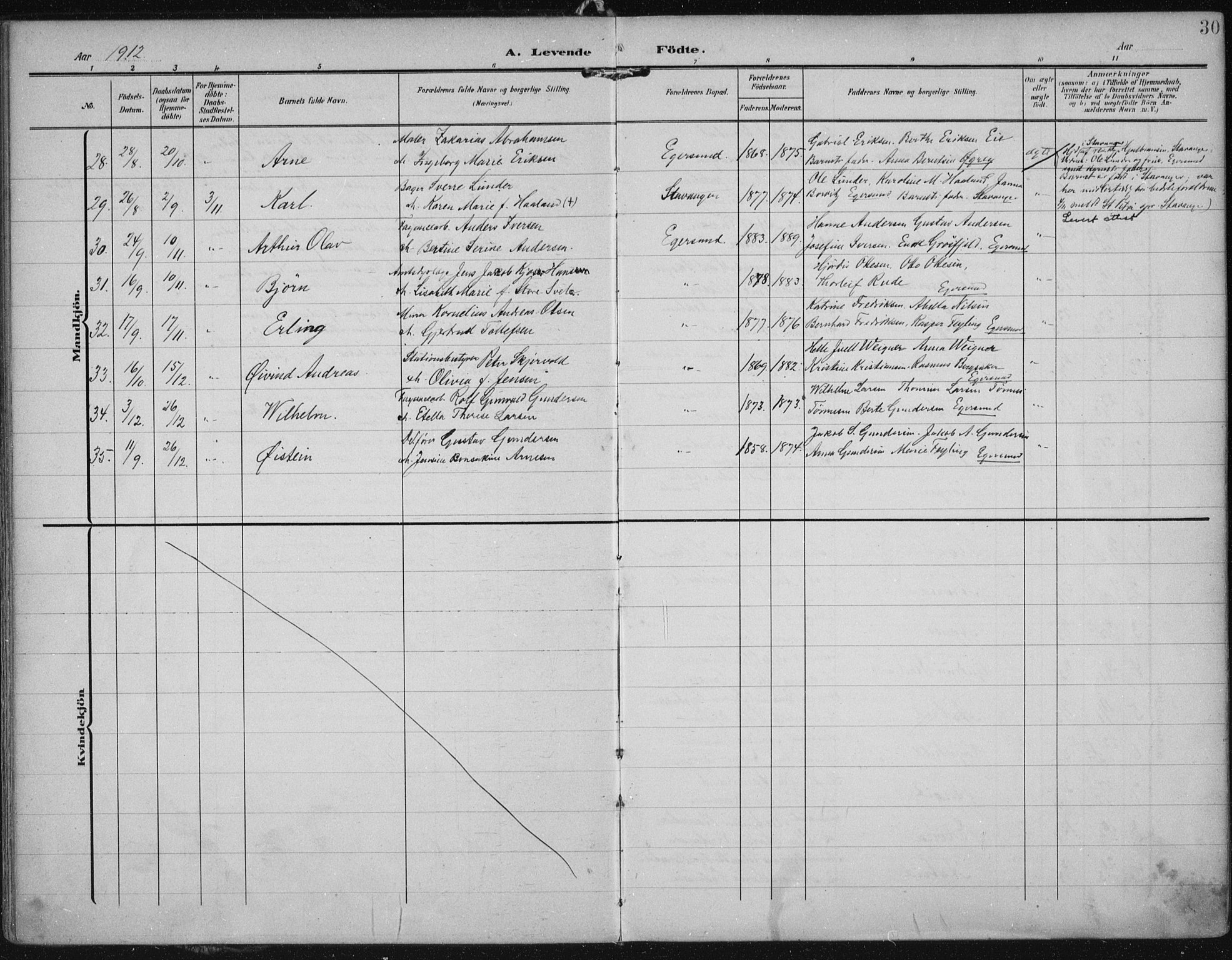 Eigersund sokneprestkontor, AV/SAST-A-101807/S08/L0022: Parish register (official) no. A 21, 1905-1928, p. 30