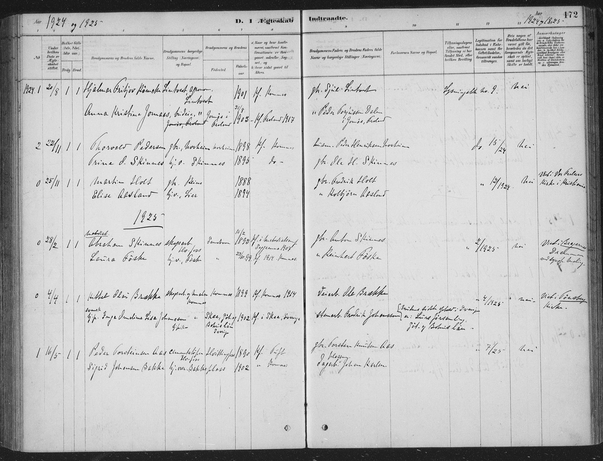 Sandsvær kirkebøker, SAKO/A-244/F/Fe/L0001: Parish register (official) no. V 1, 1878-1936, p. 172