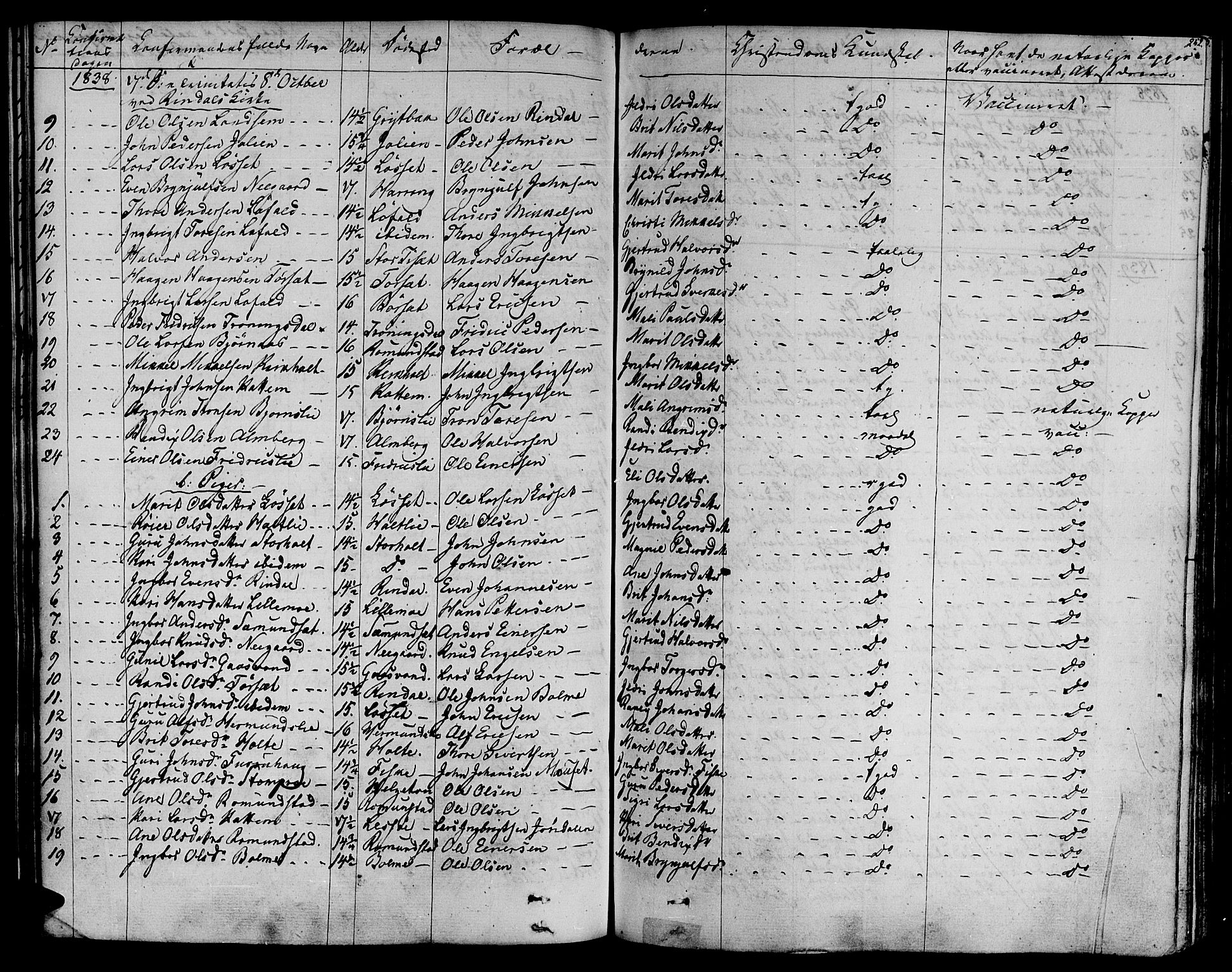 Ministerialprotokoller, klokkerbøker og fødselsregistre - Møre og Romsdal, AV/SAT-A-1454/595/L1042: Parish register (official) no. 595A04, 1829-1843, p. 252