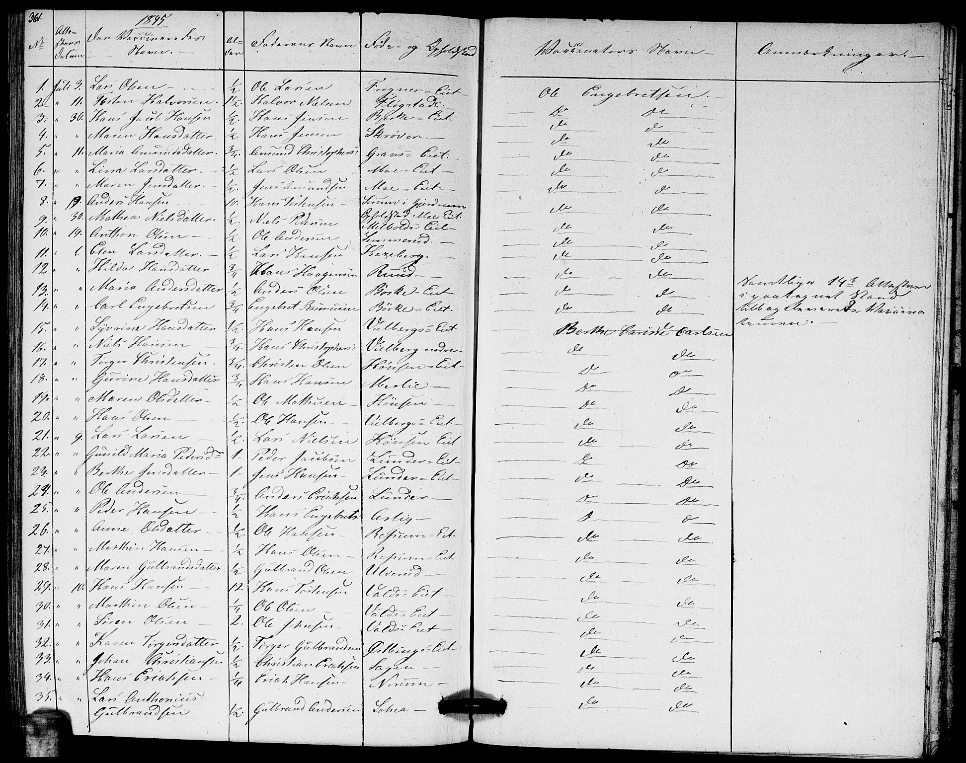 Sørum prestekontor Kirkebøker, SAO/A-10303/G/Ga/L0002: Parish register (copy) no. I 2, 1829-1845, p. 361
