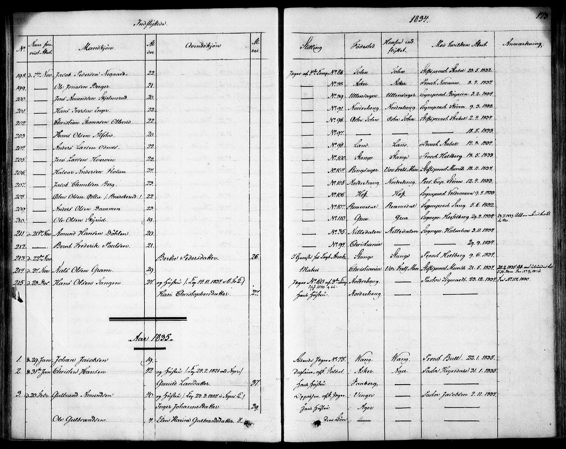 Garnisonsmenigheten Kirkebøker, SAO/A-10846/F/Fa/L0007: Parish register (official) no. 7, 1828-1881, p. 173