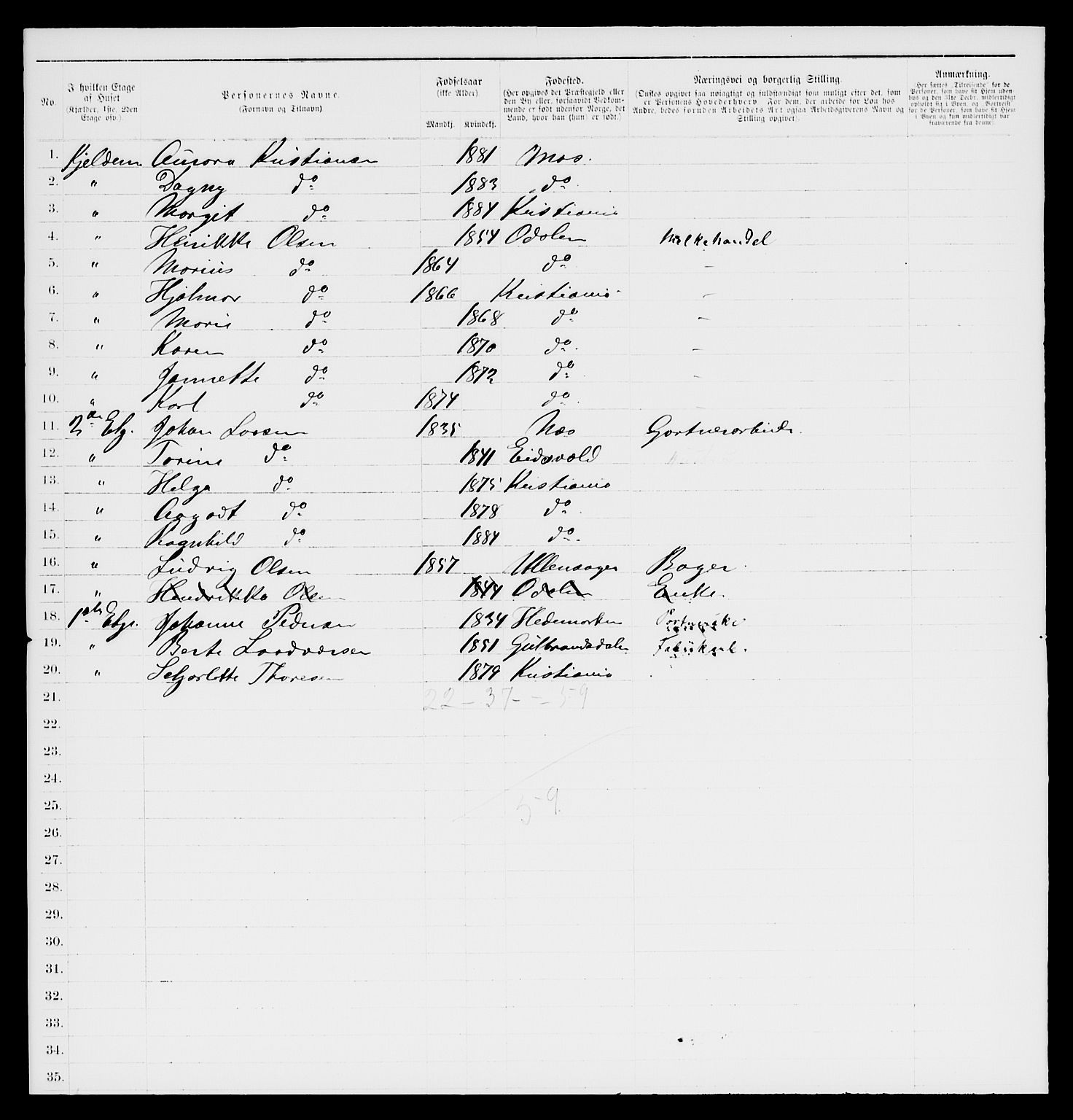 RA, 1885 census for 0301 Kristiania, 1885, p. 12304