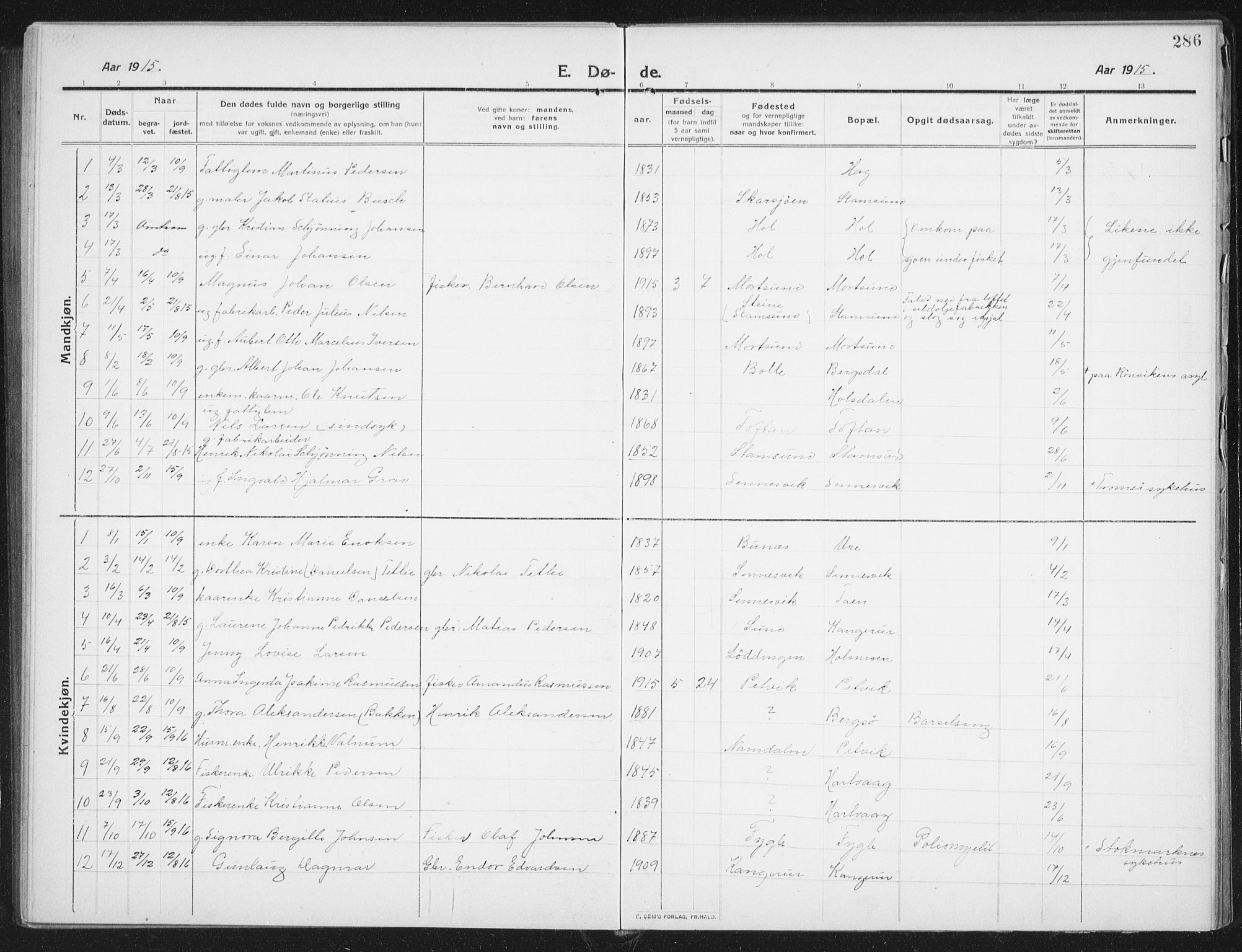 Ministerialprotokoller, klokkerbøker og fødselsregistre - Nordland, SAT/A-1459/882/L1183: Parish register (copy) no. 882C01, 1911-1938, p. 286