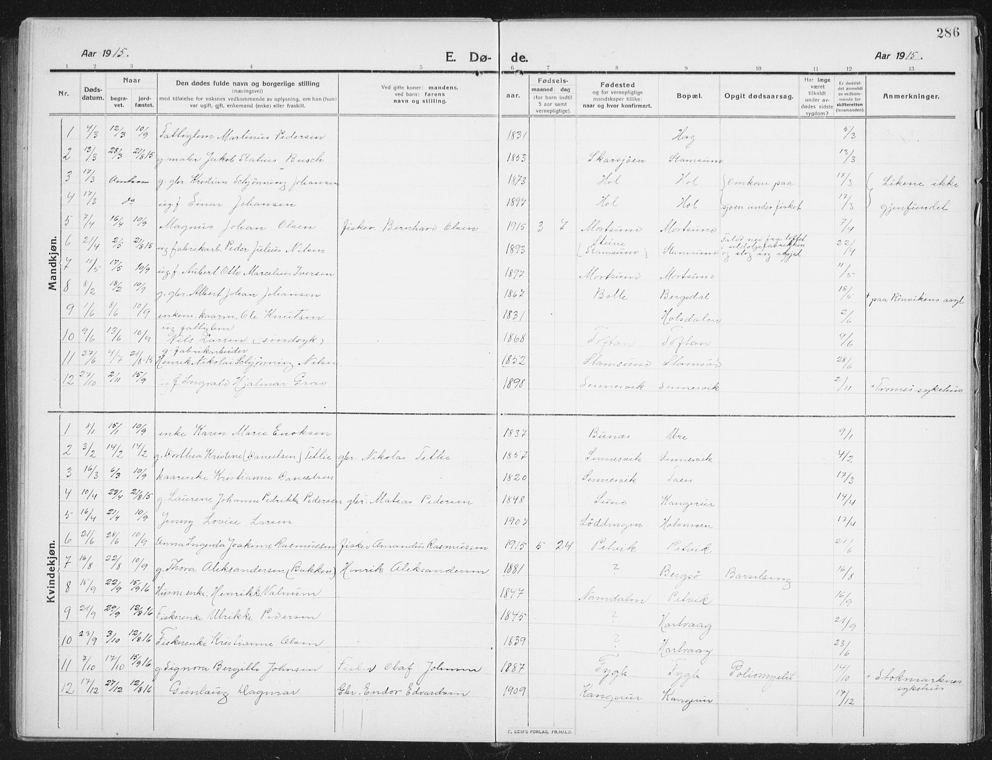 Ministerialprotokoller, klokkerbøker og fødselsregistre - Nordland, AV/SAT-A-1459/882/L1183: Parish register (copy) no. 882C01, 1911-1938, p. 286