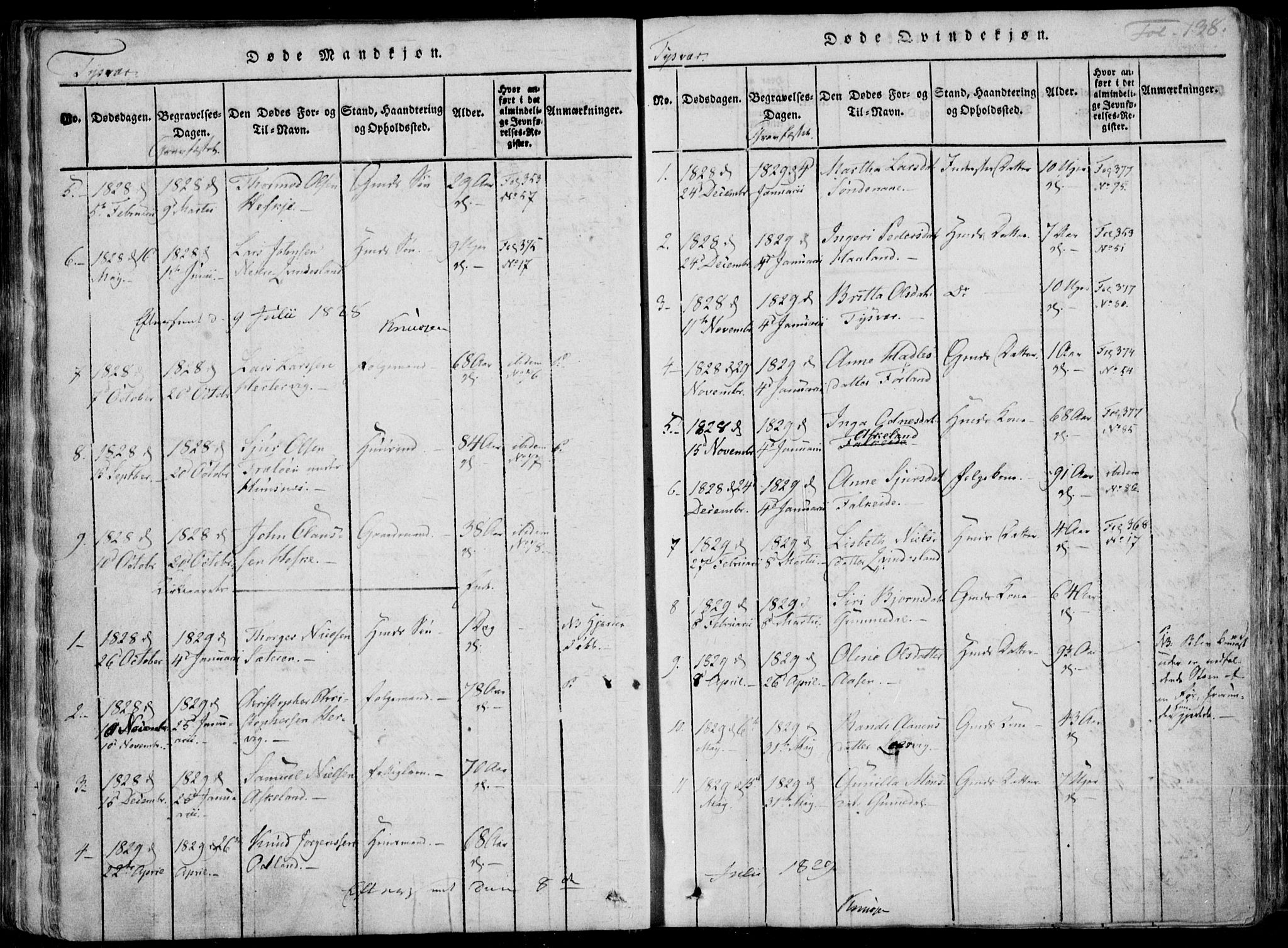 Skjold sokneprestkontor, SAST/A-101847/H/Ha/Haa/L0004: Parish register (official) no. A 4 /1, 1815-1830, p. 138