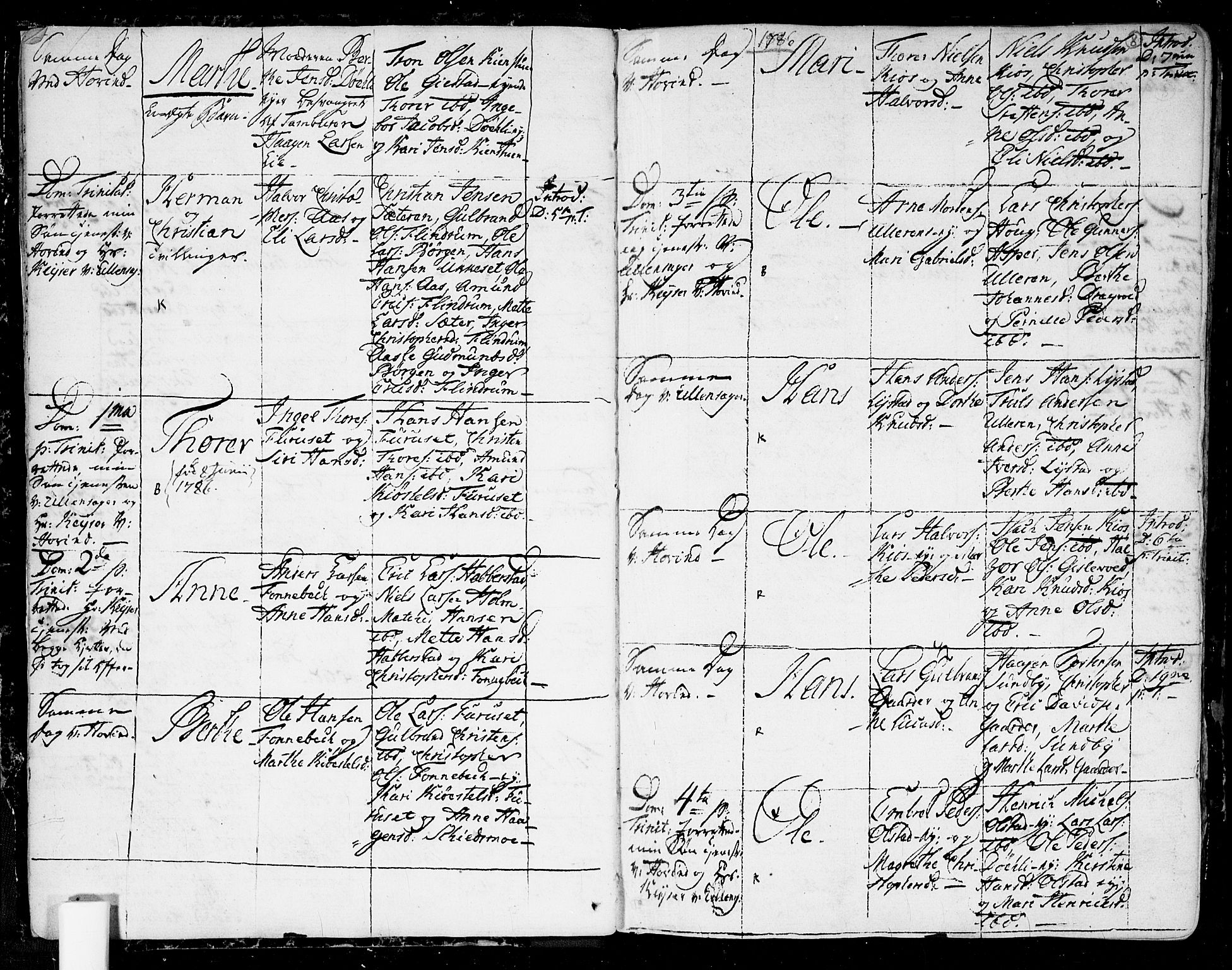 Ullensaker prestekontor Kirkebøker, AV/SAO-A-10236a/F/Fa/L0007: Parish register (official) no. I 7, 1786-1815, p. 8