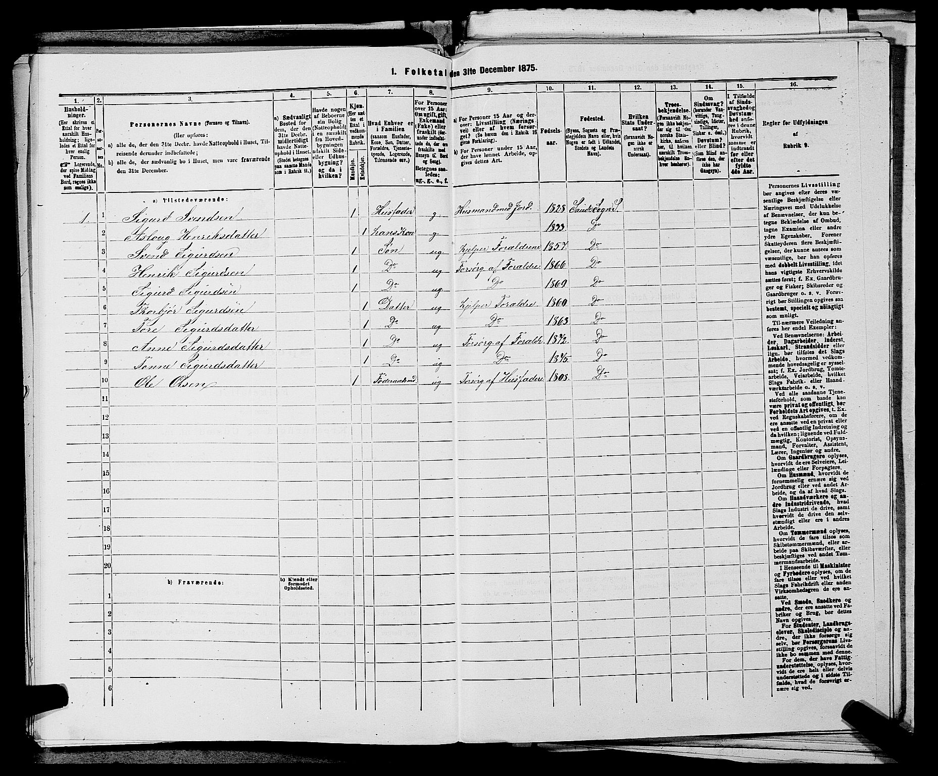 SAKO, 1875 census for 0822P Sauherad, 1875, p. 253