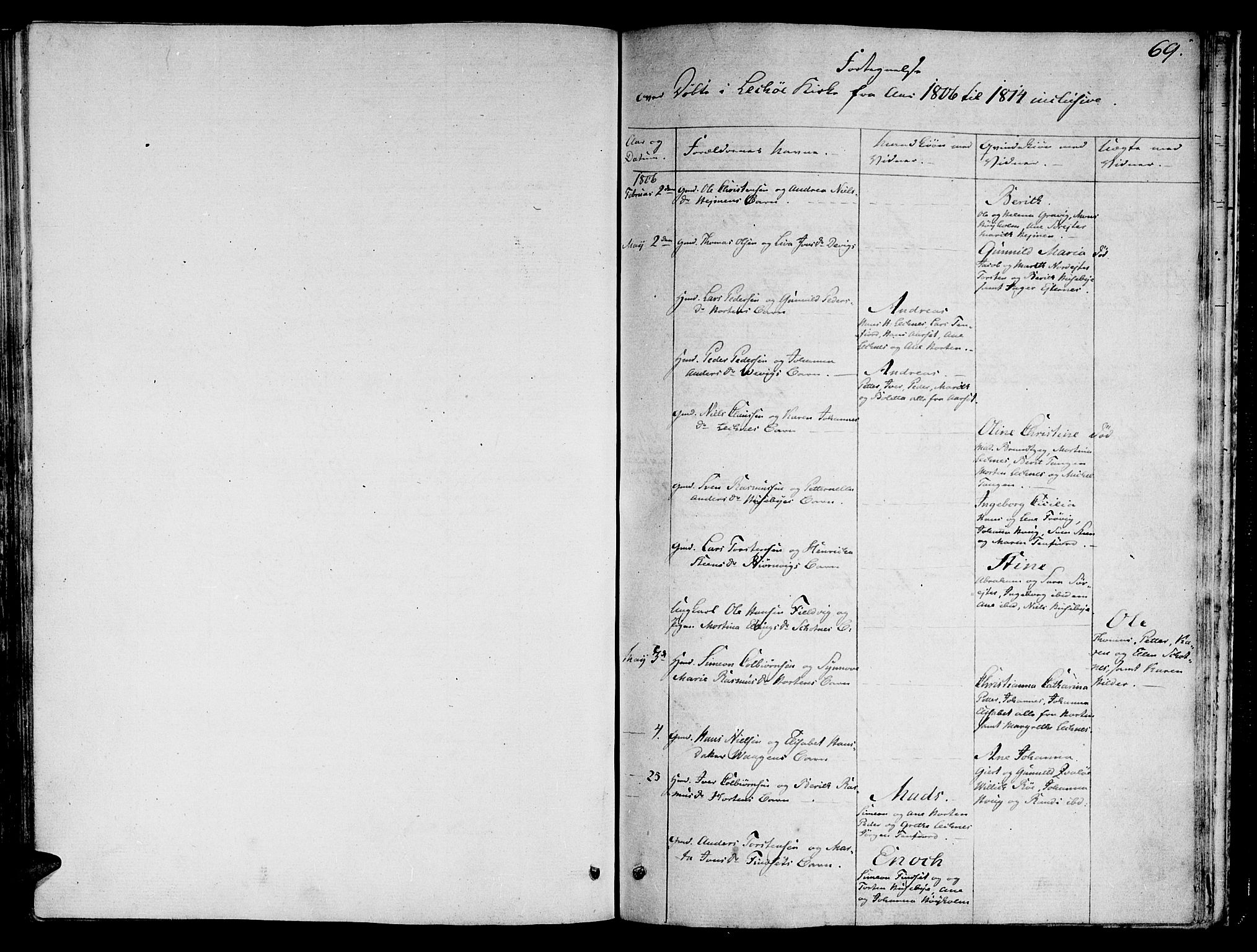 Ministerialprotokoller, klokkerbøker og fødselsregistre - Nord-Trøndelag, SAT/A-1458/780/L0633: Parish register (official) no. 780A02 /2, 1806-1814, p. 69