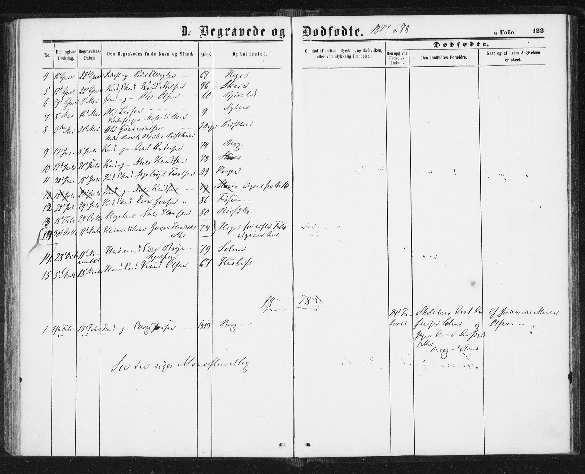 Ministerialprotokoller, klokkerbøker og fødselsregistre - Sør-Trøndelag, SAT/A-1456/689/L1039: Parish register (official) no. 689A04, 1865-1878, p. 122