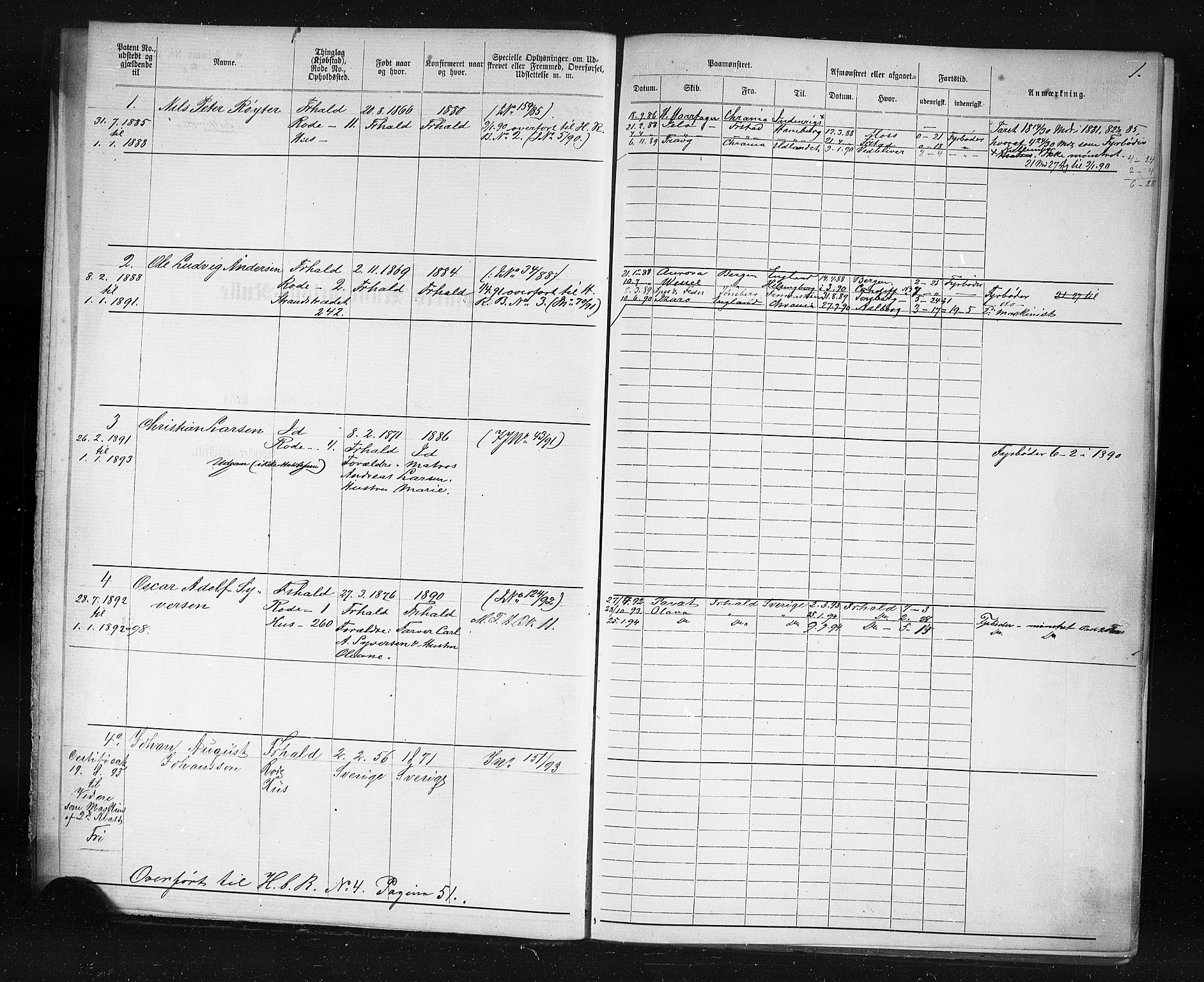 Halden mønstringskontor, AV/SAO-A-10569a/F/Fc/Fcd/L0003: Annotasjons- og hovedrulle for maskinister og fyrbøtere, 1876-1918, p. 4