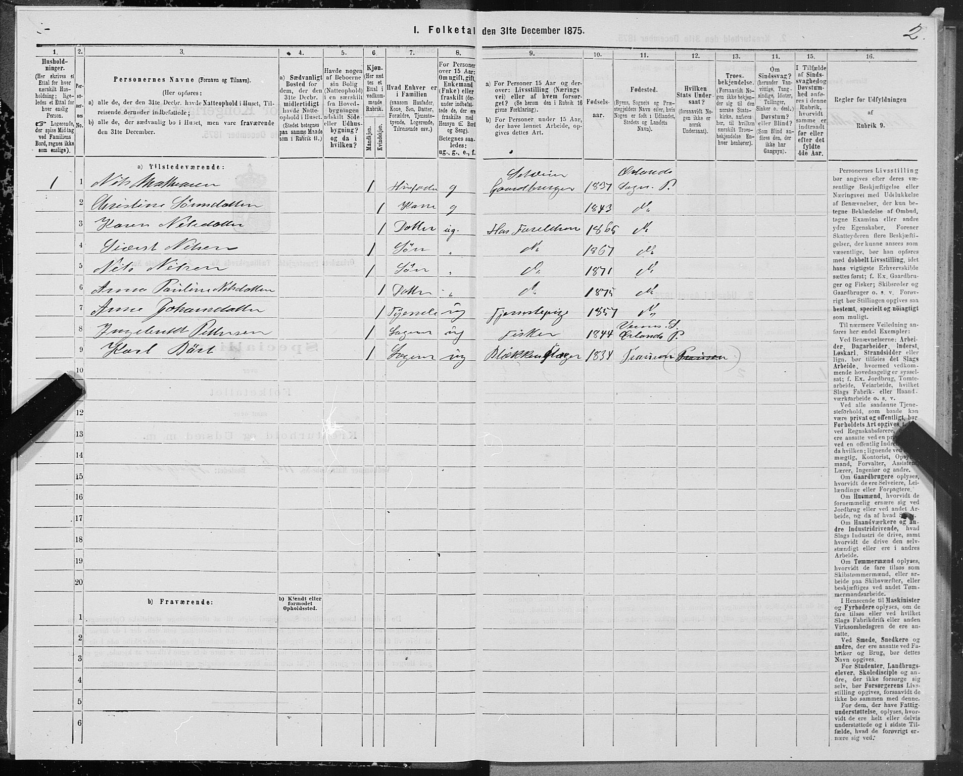 SAT, 1875 census for 1621P Ørland, 1875, p. 3002