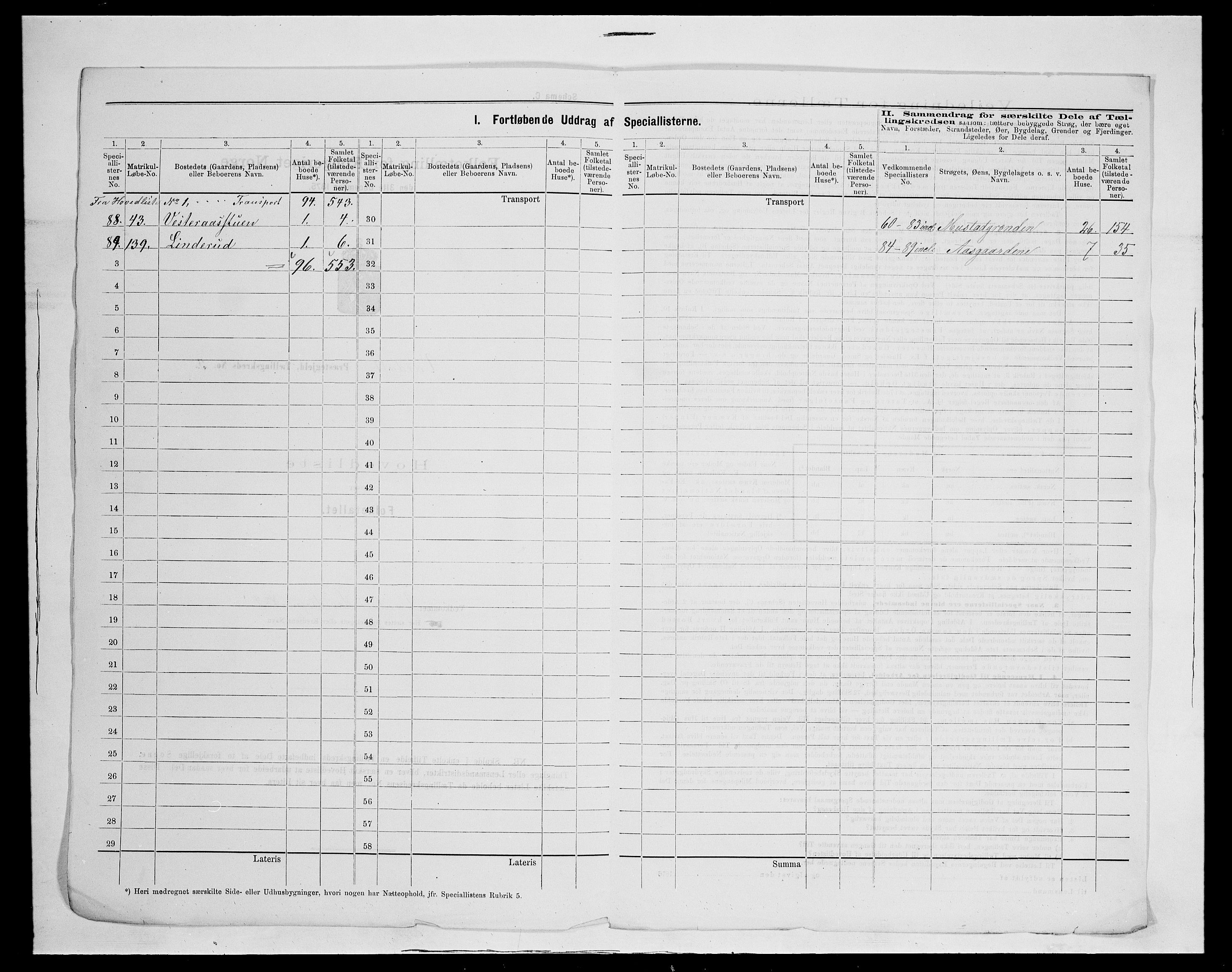 SAH, 1875 census for 0527L Vardal/Vardal og Hunn, 1875, p. 29