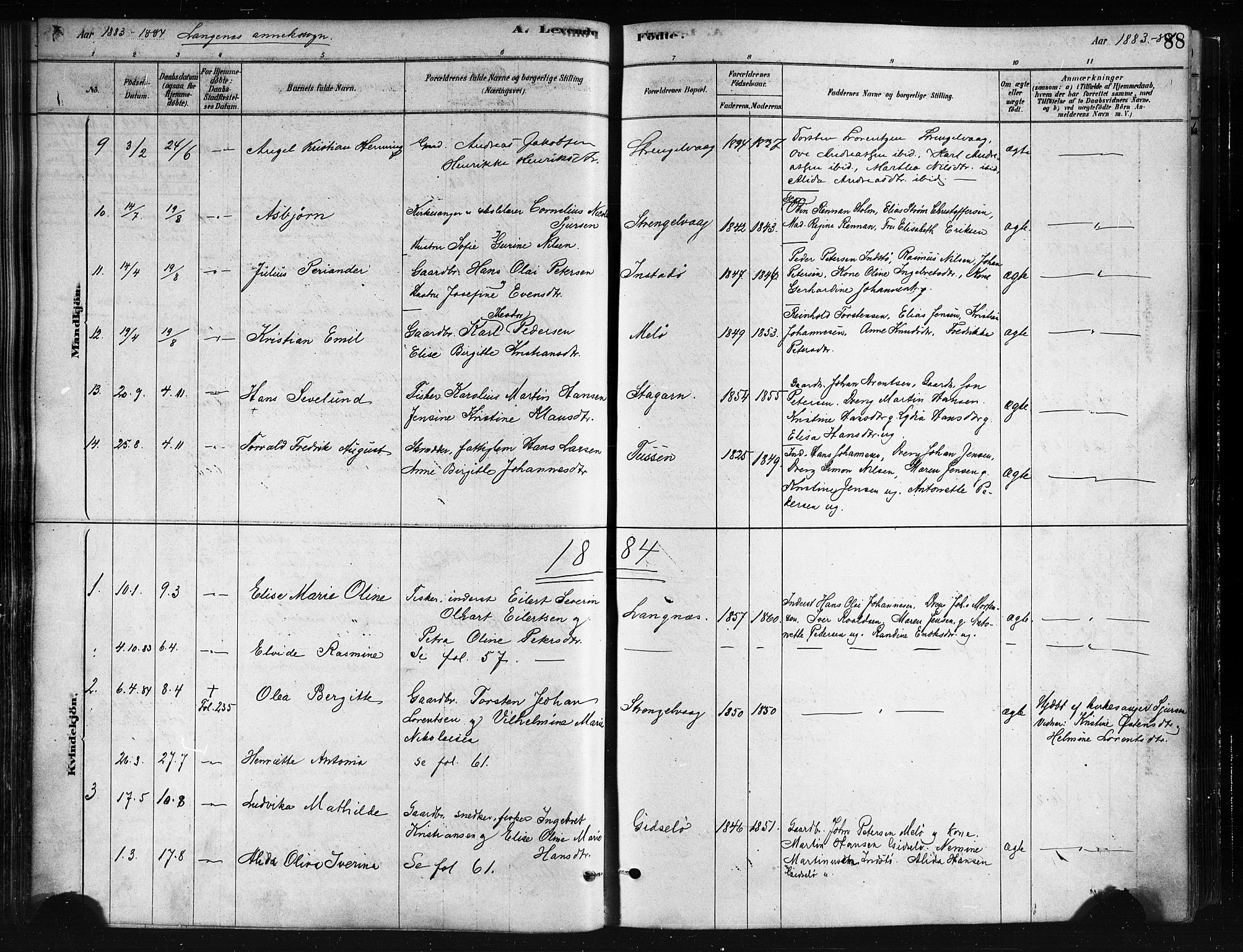 Ministerialprotokoller, klokkerbøker og fødselsregistre - Nordland, AV/SAT-A-1459/893/L1335: Parish register (official) no. 893A08 /2, 1878-1884, p. 88