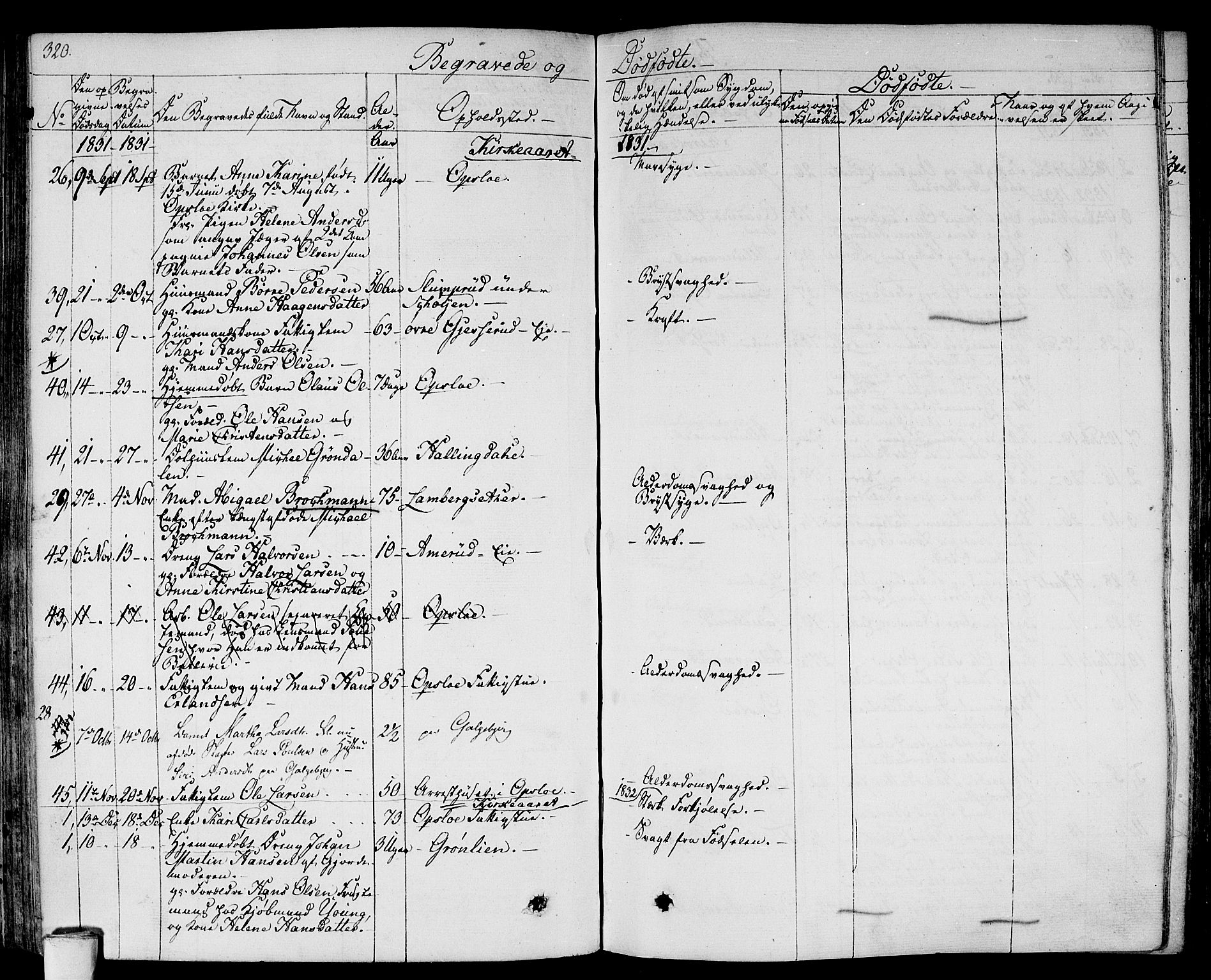 Gamlebyen prestekontor Kirkebøker, SAO/A-10884/F/Fa/L0003: Parish register (official) no. 3, 1829-1849, p. 320