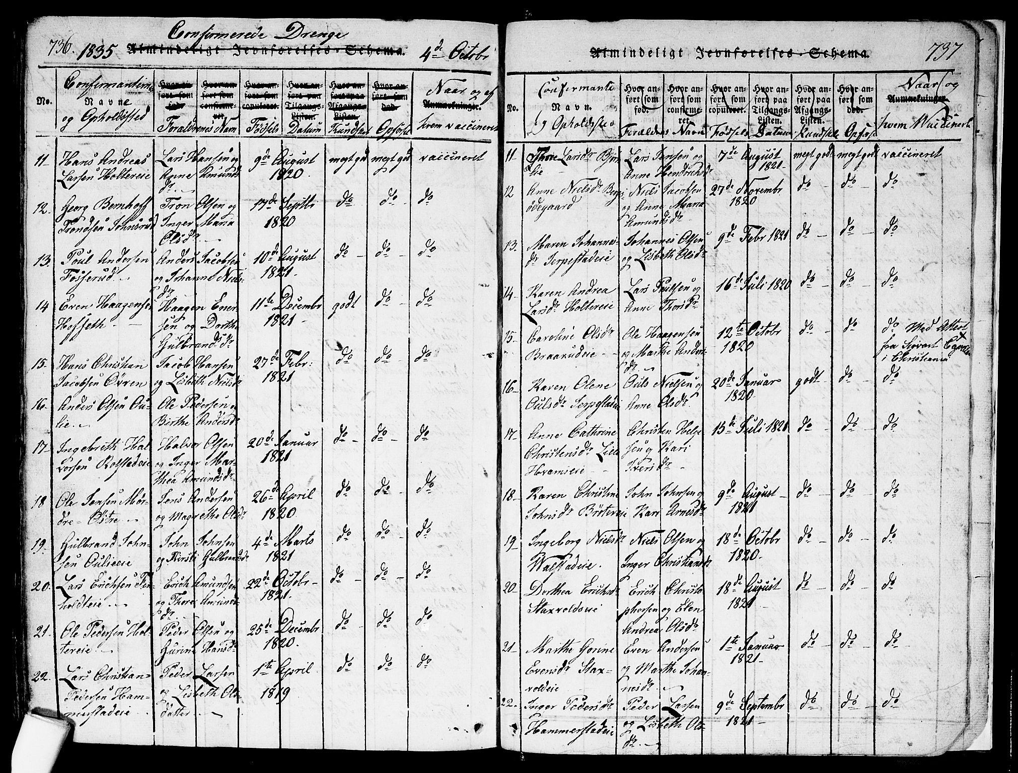 Nes prestekontor Kirkebøker, AV/SAO-A-10410/F/Fa/L0005: Parish register (official) no. I 5, 1815-1835, p. 736-737