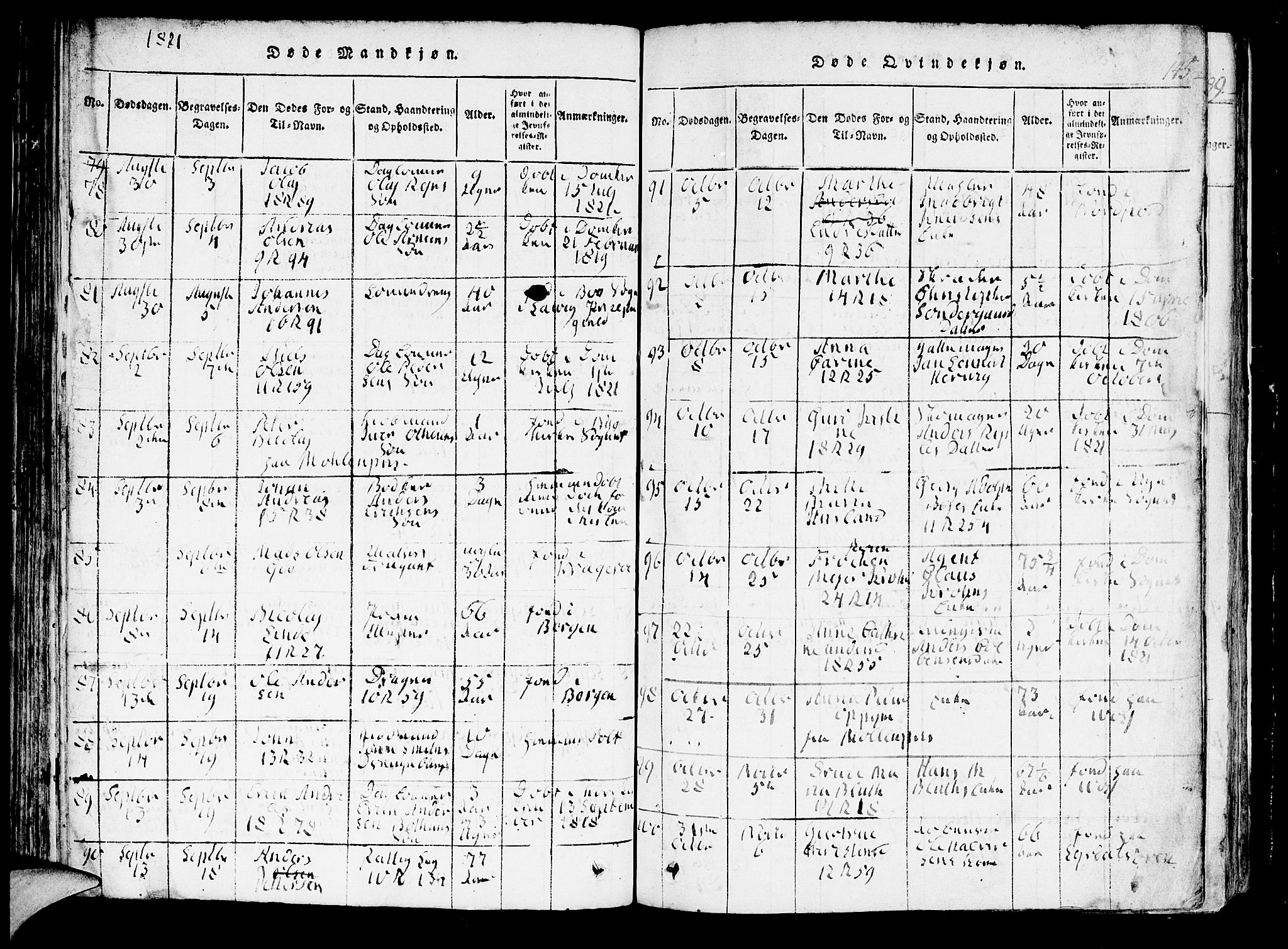 Domkirken sokneprestembete, SAB/A-74801/H/Hab/L0001: Parish register (copy) no. A 1, 1816-1821, p. 145