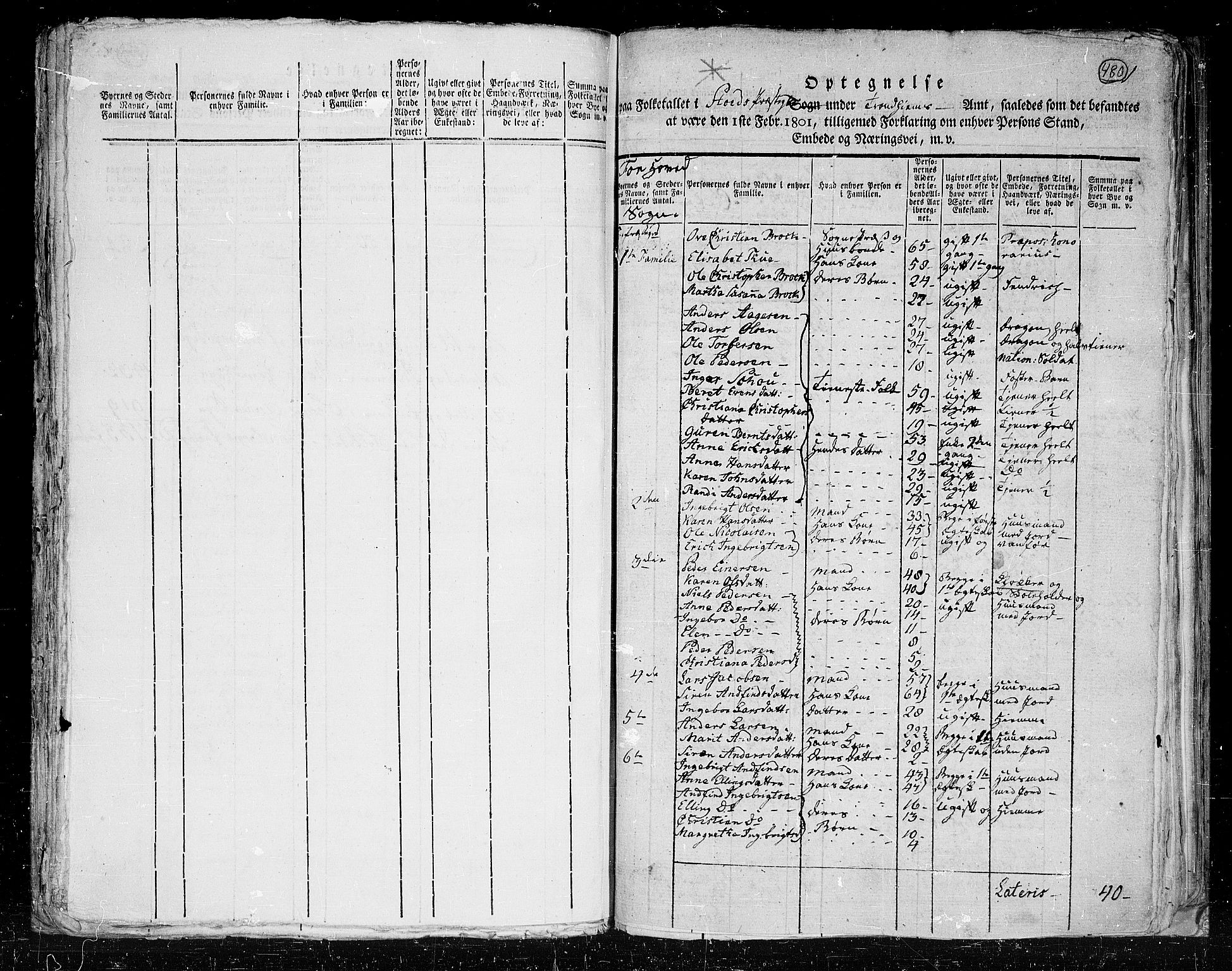 RA, 1801 census for 1734P Stod, 1801, p. 479b-480a