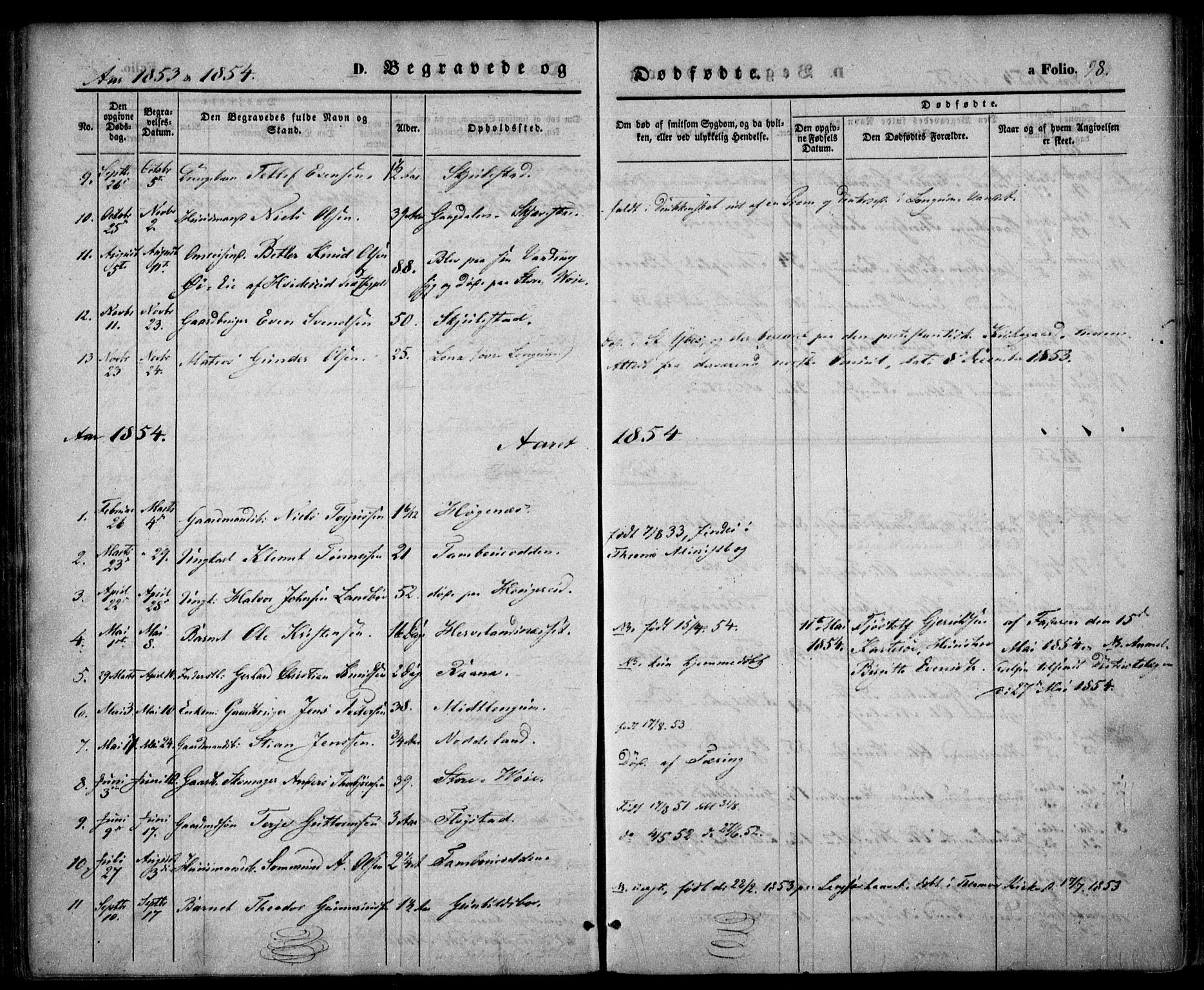 Austre Moland sokneprestkontor, SAK/1111-0001/F/Fa/Faa/L0007: Parish register (official) no. A 7, 1847-1857, p. 98