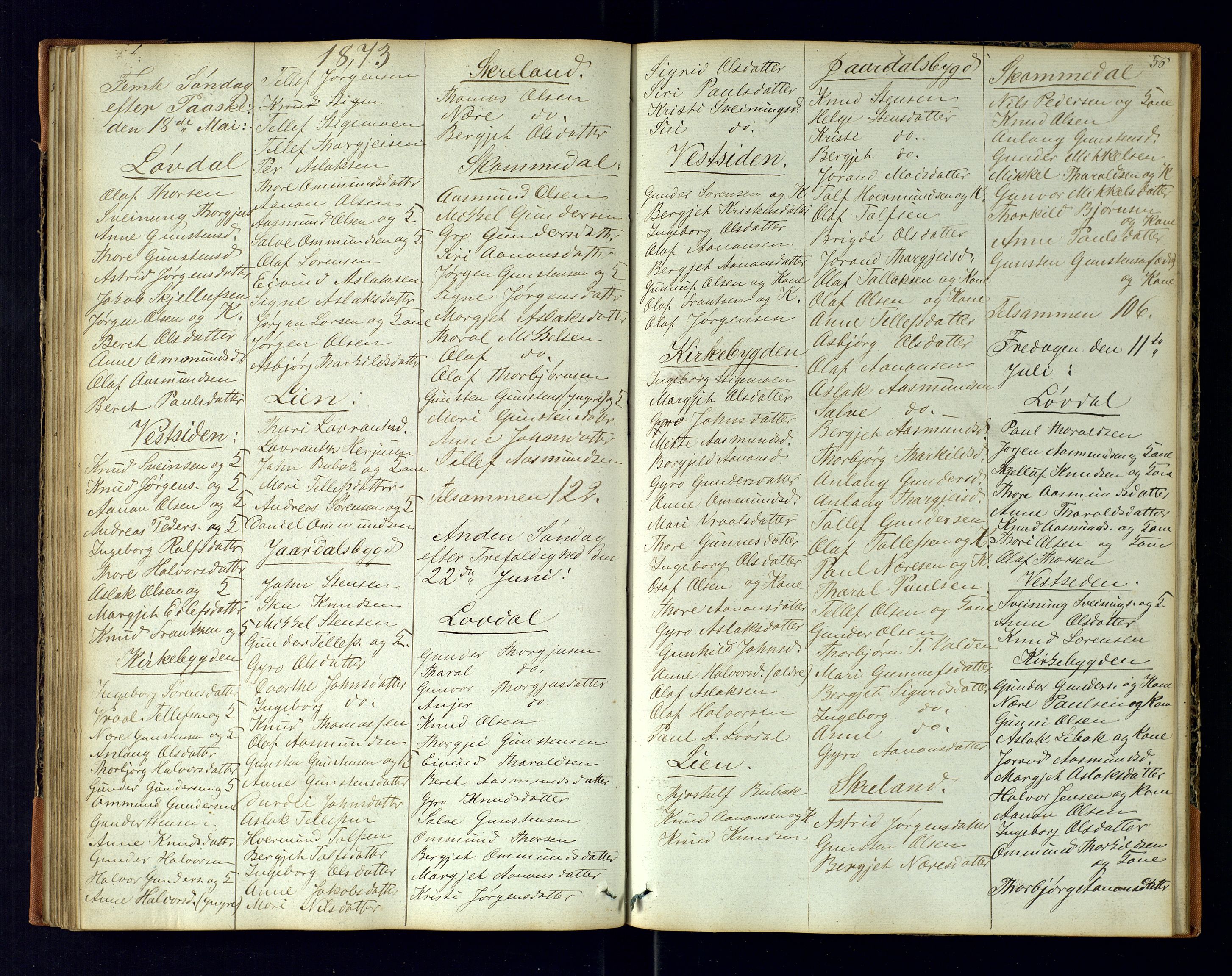 Bygland sokneprestkontor, AV/SAK-1111-0006/F/Fc/Fcb/L0002: Communicants register no. C-2, 1854-1878, p. 56