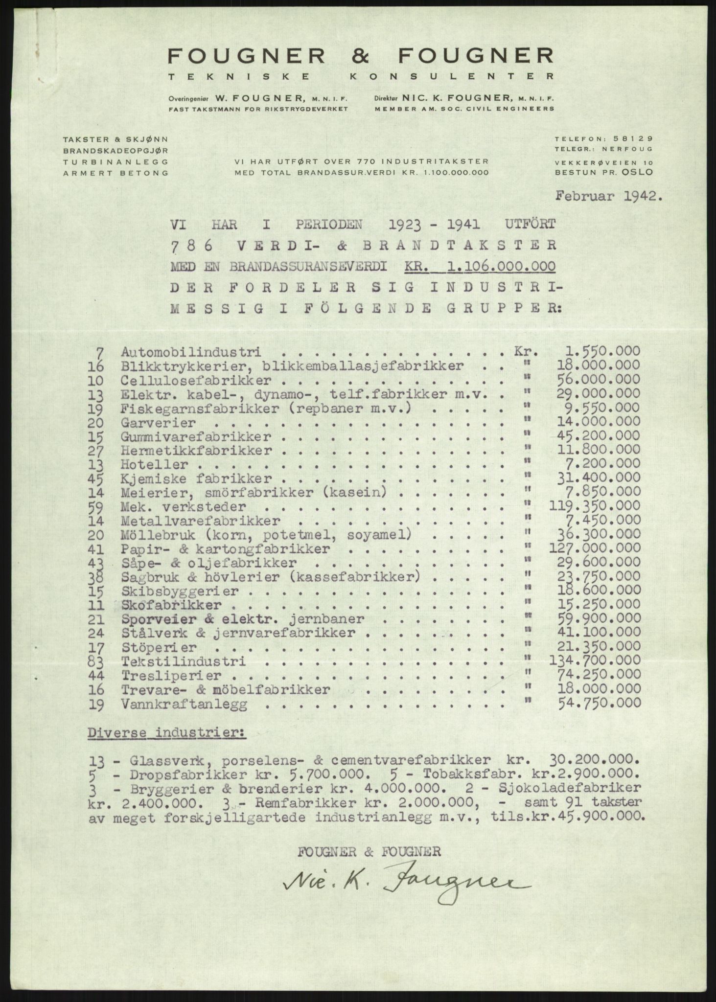 Fredrikstad mekaniske verksted, AV/RA-PA-1807/Q/L0001: Bygninger, Finansiering, Takst, Nyanlegg, 1935-1954, p. 275