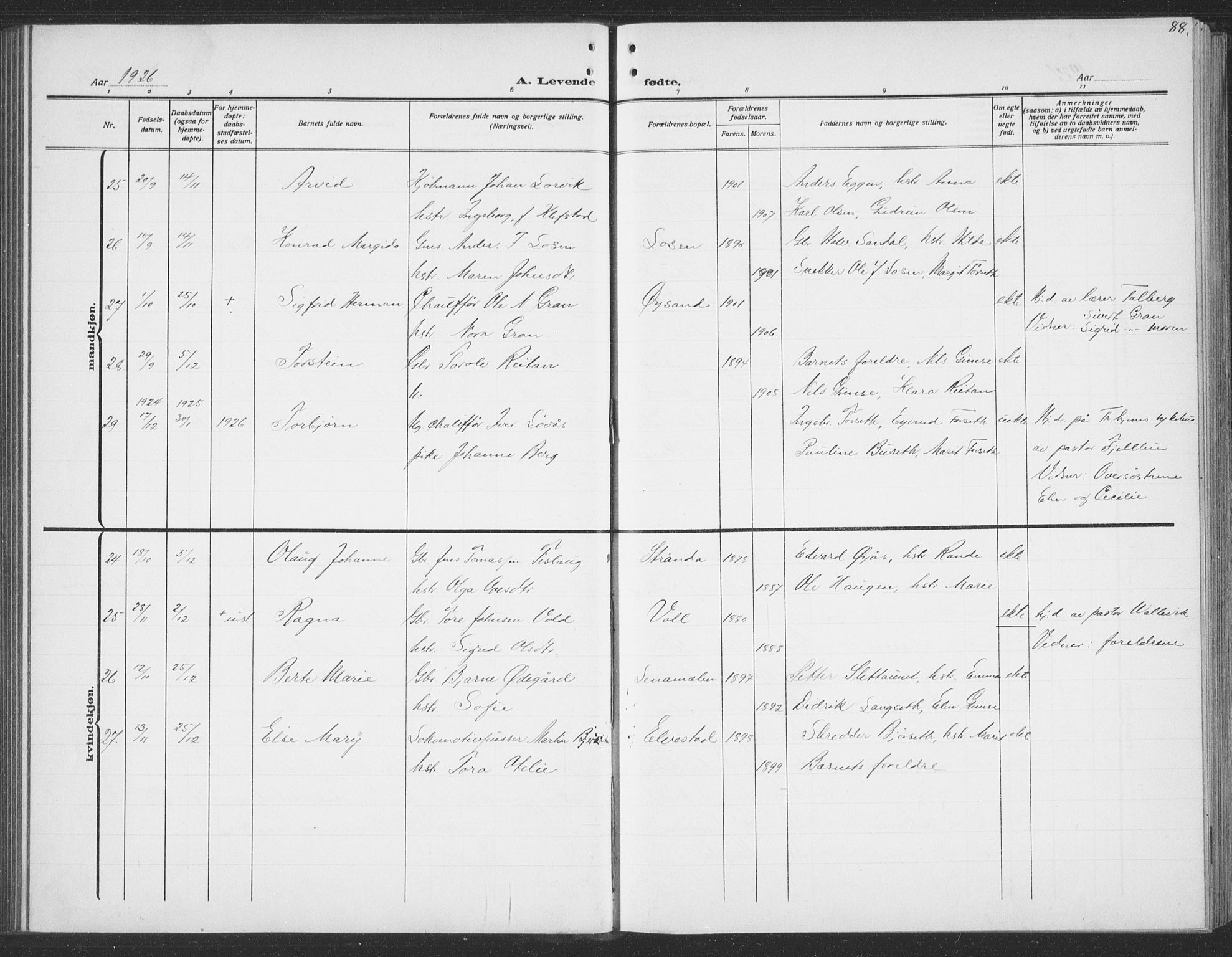 Ministerialprotokoller, klokkerbøker og fødselsregistre - Sør-Trøndelag, SAT/A-1456/691/L1095: Parish register (copy) no. 691C06, 1912-1933, p. 88